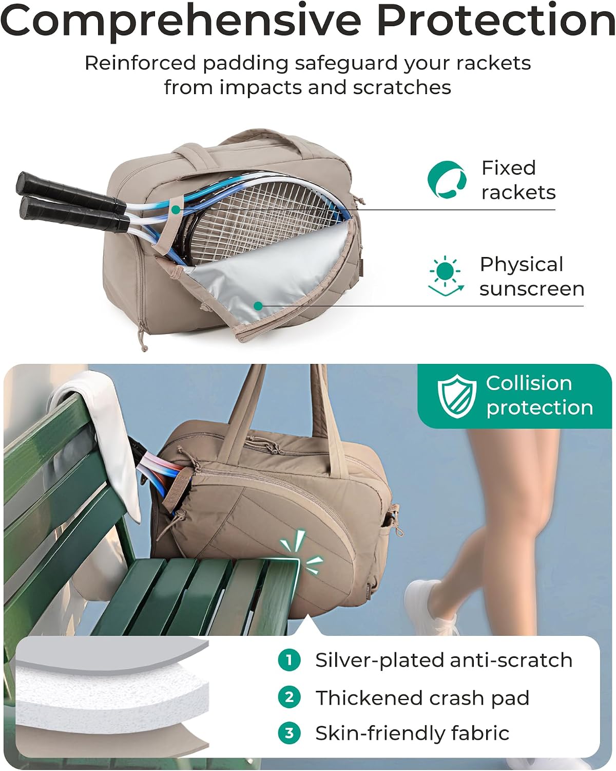 BAGSMART Tennis Gym Bag for Women, Tennis Backpack Holds 2 Rackets with Shoe Compartment, 15.6" Laptop Gym Backpacks for Court, Off-work, Everyday & Overnight Weekend - Image 2
