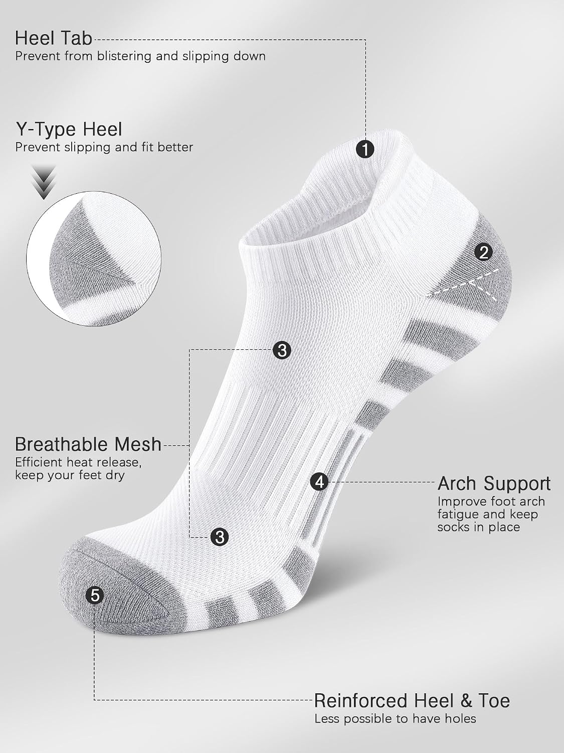 Airacker Athletic Running Ankle Cotton Socks, Low Cut Cushioned functional Anti-Blister Tab Sports Socks for Men Women 6pairs - Image 4