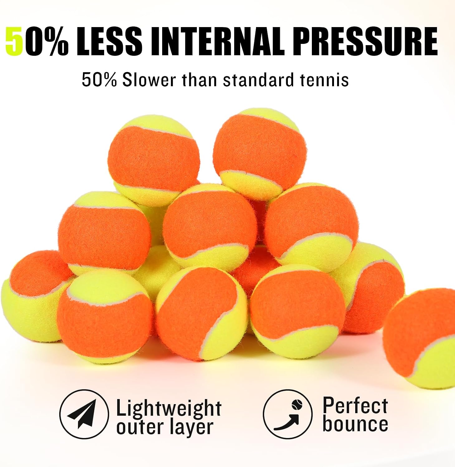 12/18/24/30/40/60 Pack Tennis Balls for Kids 25%-50% Low Compression Stage Tennis Ball for Beginners Youth Kids Training Practicing with Mesh Bag Easy to Transport - Image 3