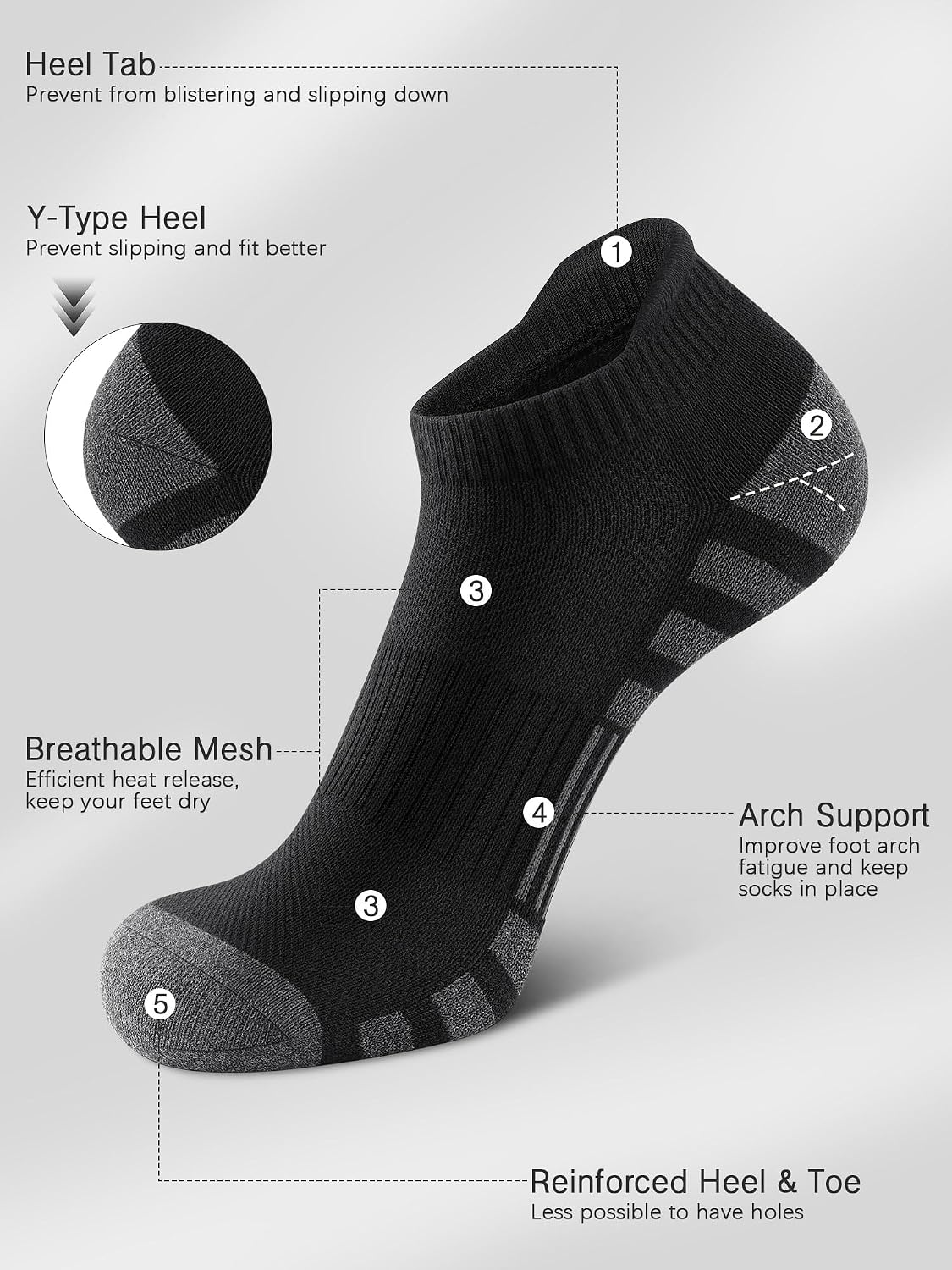 Airacker Athletic Running Ankle Cotton Socks, Low Cut Cushioned functional Anti-Blister Tab Sports Socks for Men Women 6pairs - Image 4