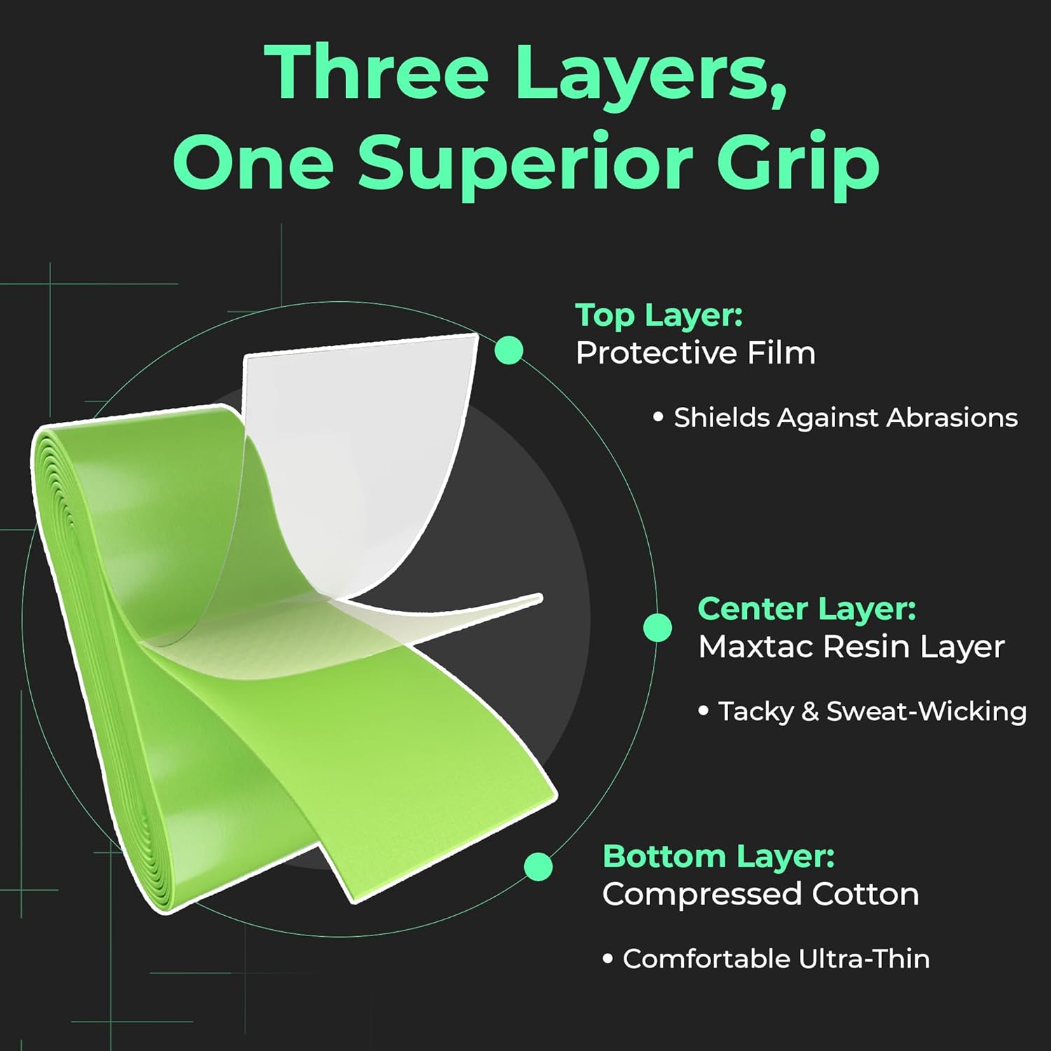 ADV MaxTac Tacky Tennis Overgrip - 6 Pack Extremely Sticky Non-Slip Tennis Grips Overgrip - Razor-Thin & Easy to Use Pro Tennis Racquet Grip Tape (6-Pack White) - Image 4