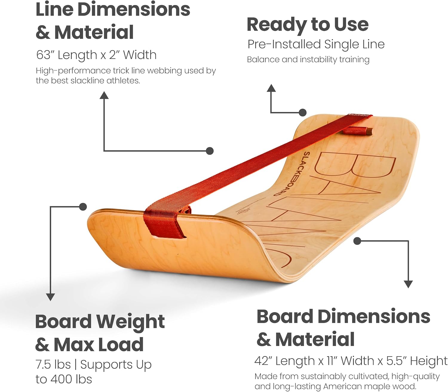 GIBBON SlackBoard - GiBoard Balance Board Kids & Adults - Slackline Balance Trainer - Slack Board Core Workout Equipment Home Gym Training - Standing Desk Exercise - Yoga, Agility, Pilates & More - Image 8