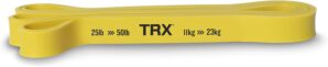 TRX Training Strength Band Set, Ful...