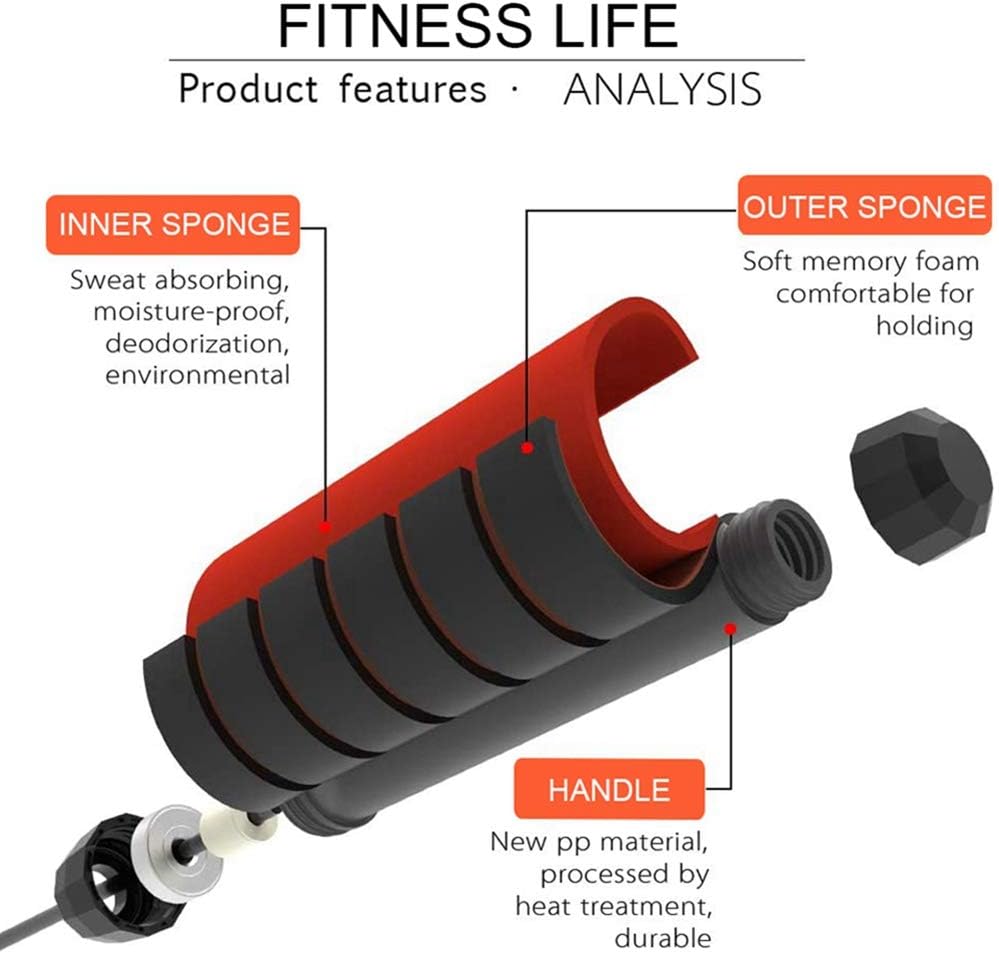 Redify Jump Rope,Jump Ropes for Fitness for Women Men and Kids,Speed Jumping Rope for Workout with Ball Bearings,Adjustable Skipping Rope for Exercise&Slim Body at Home School Gym - Image 3