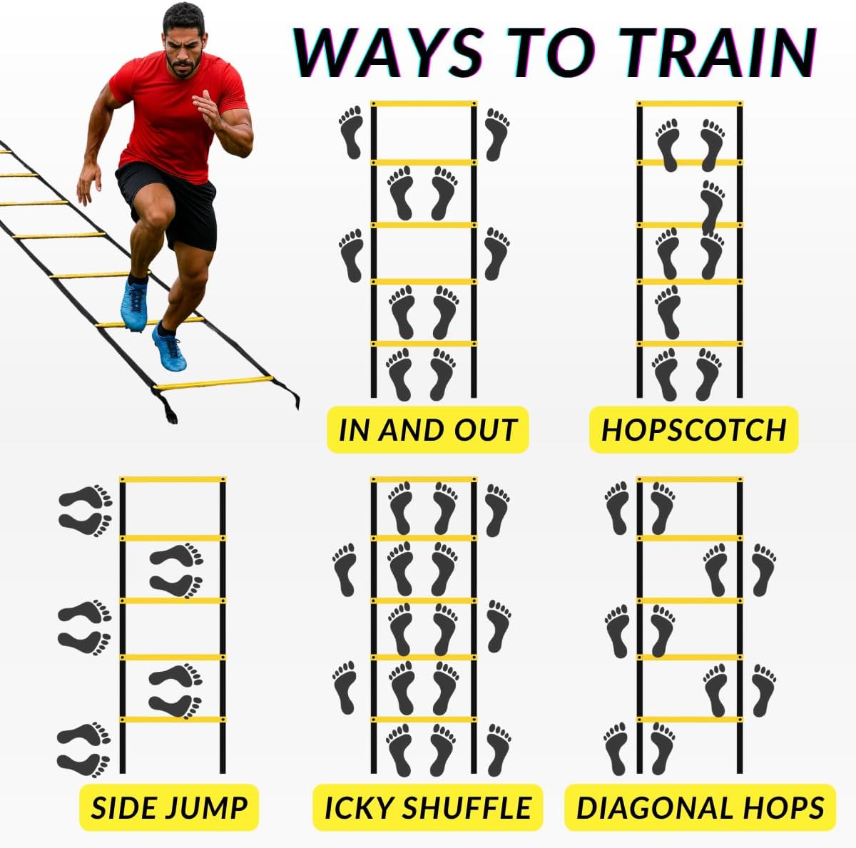 SOFTSOUL Tangle Free Agility Ladder, 12 Fixed Rungs, Heavy Duty Speed & Footwork Training Ladder for Football Soccer Basketball Drills, Portable Exercise Ladder for Kids, Youth & Adults - Image 8