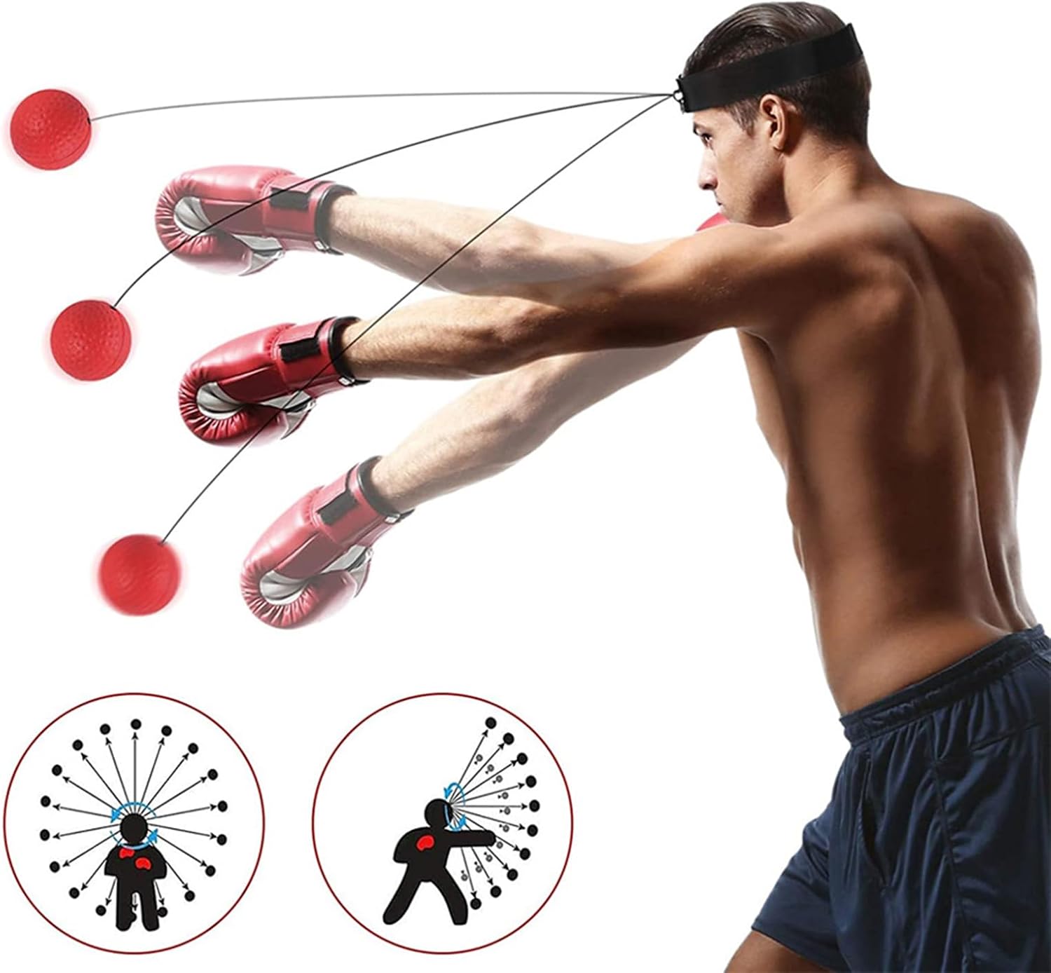 Weiaiji Boxing Reflex Ball, Training Boxing Equipment Combat Speed for Both Adults and Children, improving Hand Eye Coordination, Speed, and Combat Response - Image 2