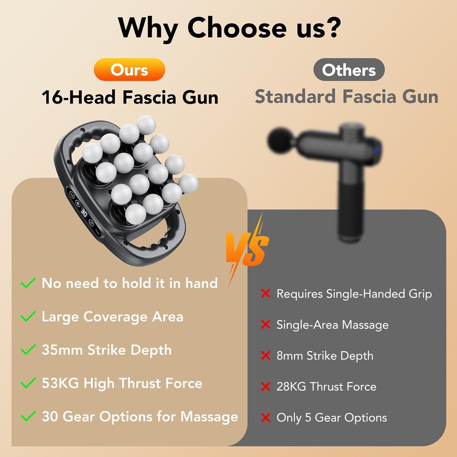 16-Head Massage Gun, Deep Tissue Percussion Massager with 3 Modes & 30 Intensities, 3200mAh Battery Back Massager for Pain Relief, Quiet Handheld Massager (Dark Gray) - Image 7