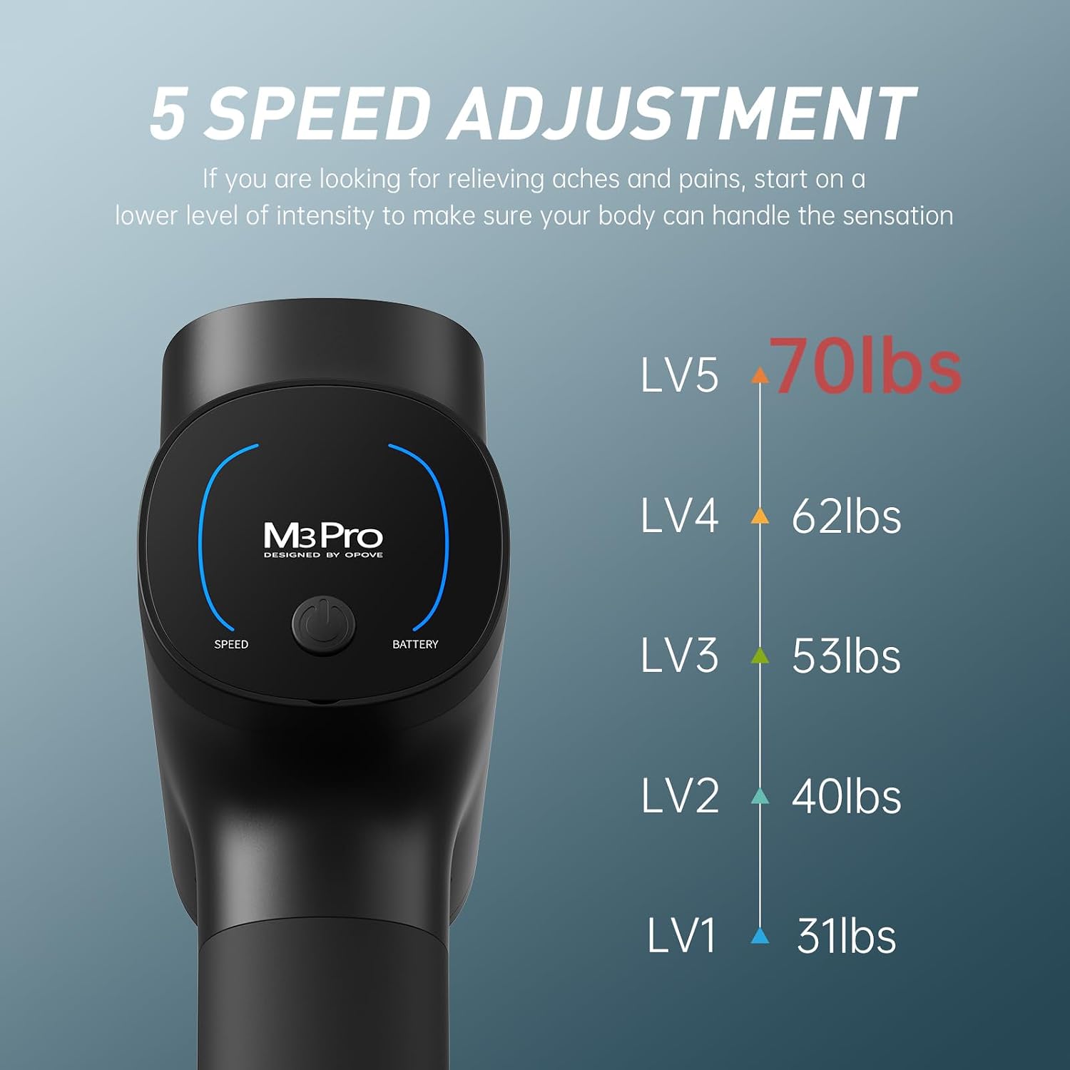 Opove M3 Pro 2 Massage Gun Deep Tissue Percussion Muscle Massager for Workout, Handheld Percussive Therapy Fascia Gun for Athletes Fast Recovery 4-8 Hours Long Battery Life, Powerful, Quiet, Black - Image 3