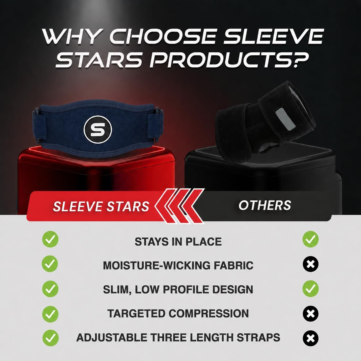 Sleeve Stars Tennis Elbow Brace for Men & Women, Elbow Brace for Tendonitis, Tennis Elbow Strap, Golfers Elbow Brace, Elbow Support Wrap for Tennis Elbow Relief, Fits 9"-23" (Single/Navy Blue) - Image 8