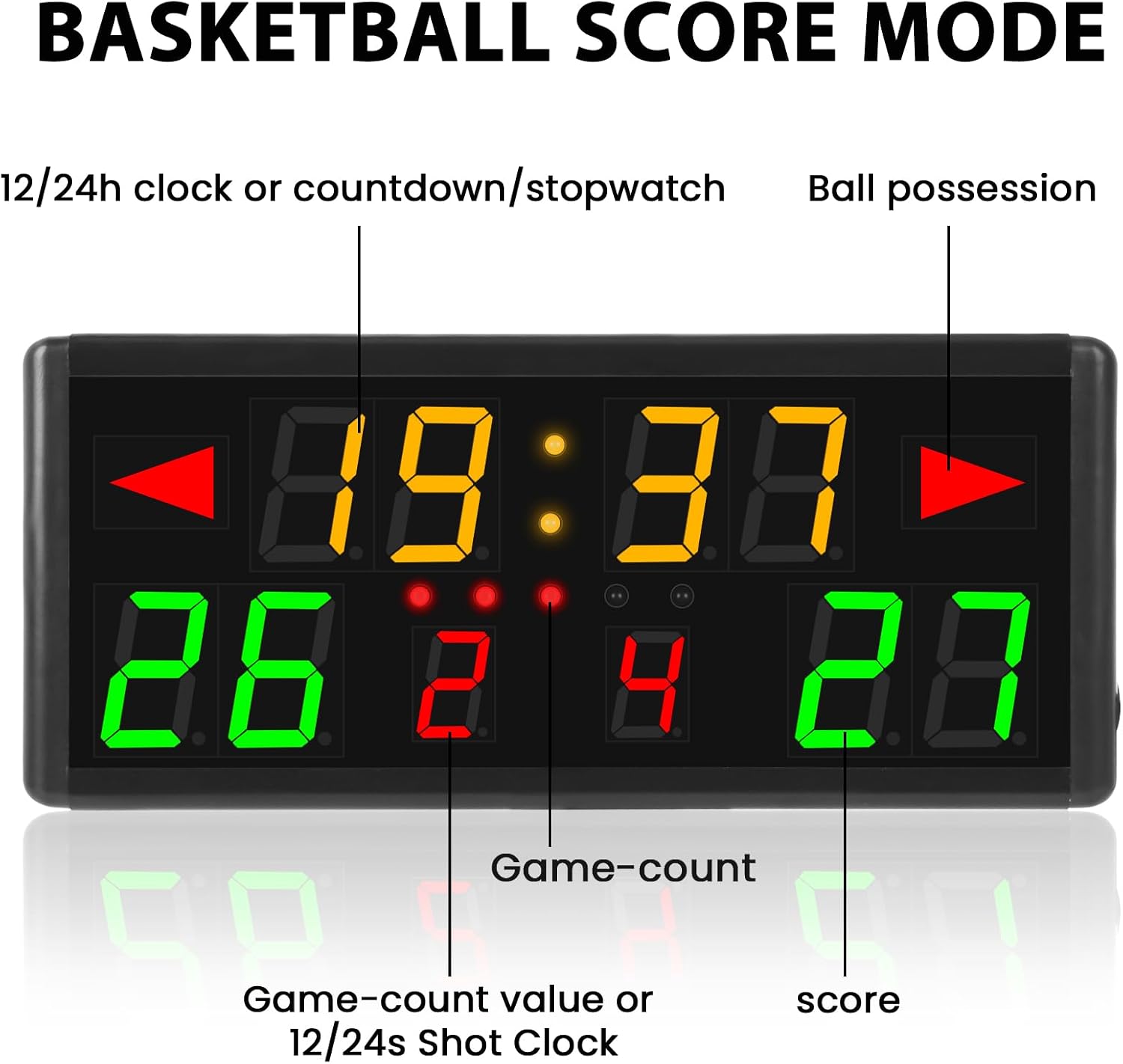 Samshow LED Electronic Scoreboard Digital Score Keeper with Remote & Tripod, Basketball Scoreboard with Shot Clock & Timer & 12/24h Real Time for Football/Corn Hole/ping Pong/Table Tennis - Image 3