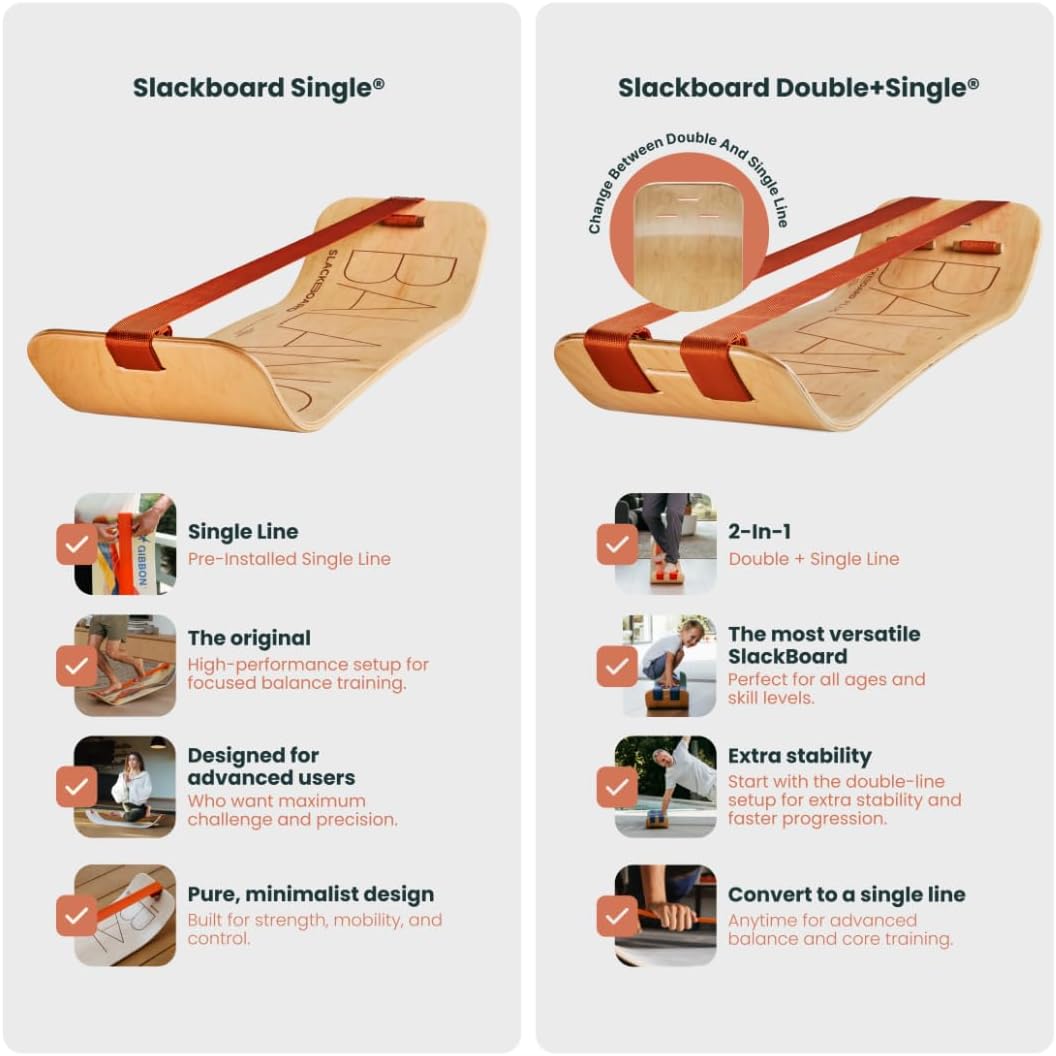 GIBBON SlackBoard - GiBoard Balance Board - Gift for Kids & Adults - 1 & 2 Line Options - Slackline Balance Trainer for Core Workouts, Standing Desk Exercise, Home Gym, Yoga & More - Image 6