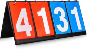 HRLORKC Scoreboard Score Keeper Sco...