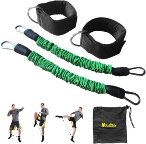 Ankle Resistance Training Speed and...