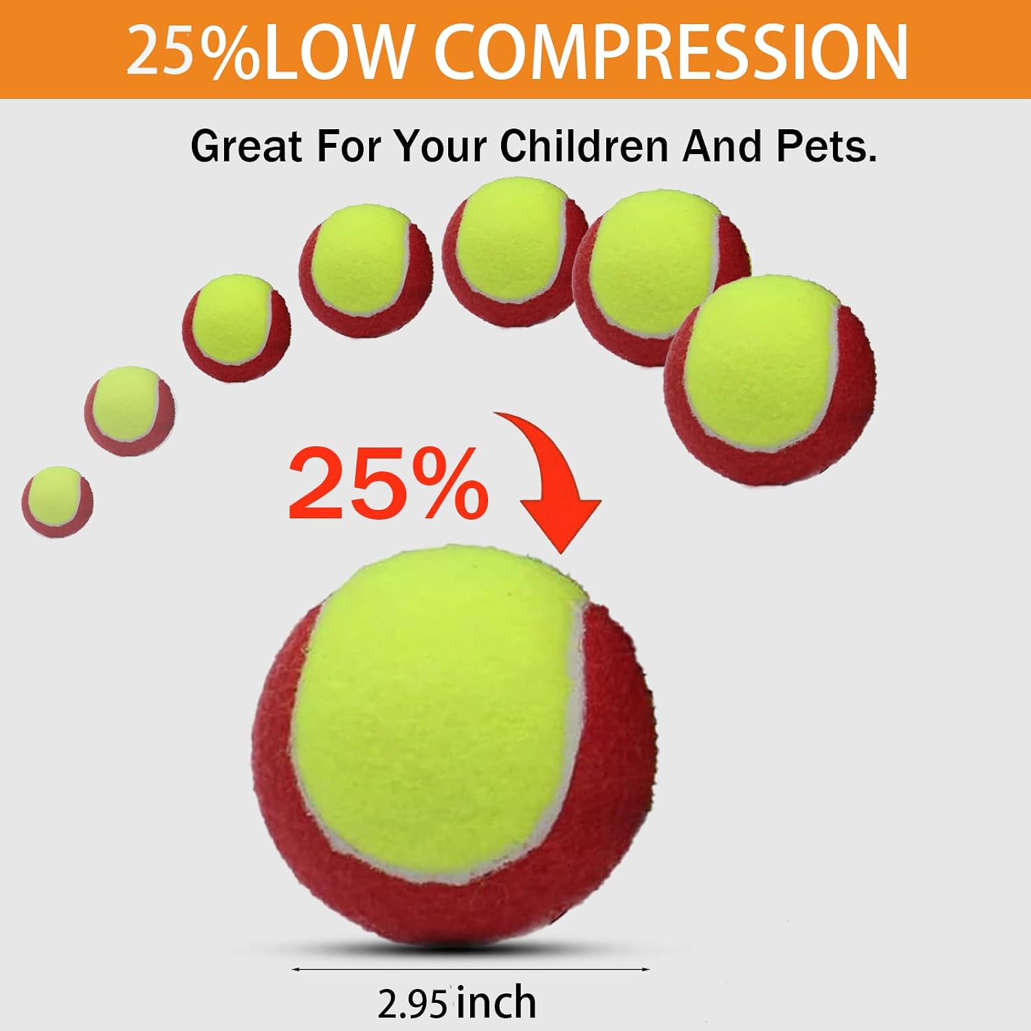 SHYUJAJIE 20 Pack 25%/50%/75% Low Compression Stage Tennis Ball for Beginners Youth Kids Training Practicing Ball with Mesh Bag for Easy Transport - Image 2