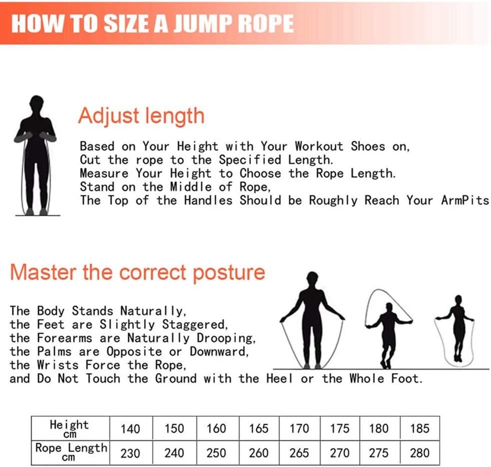 Redify Jump Rope,Jump Ropes for Fitness for Women Men and Kids,Speed Jumping Rope for Workout with Ball Bearings,Adjustable Skipping Rope for Exercise&Slim Body at Home School Gym - Image 7