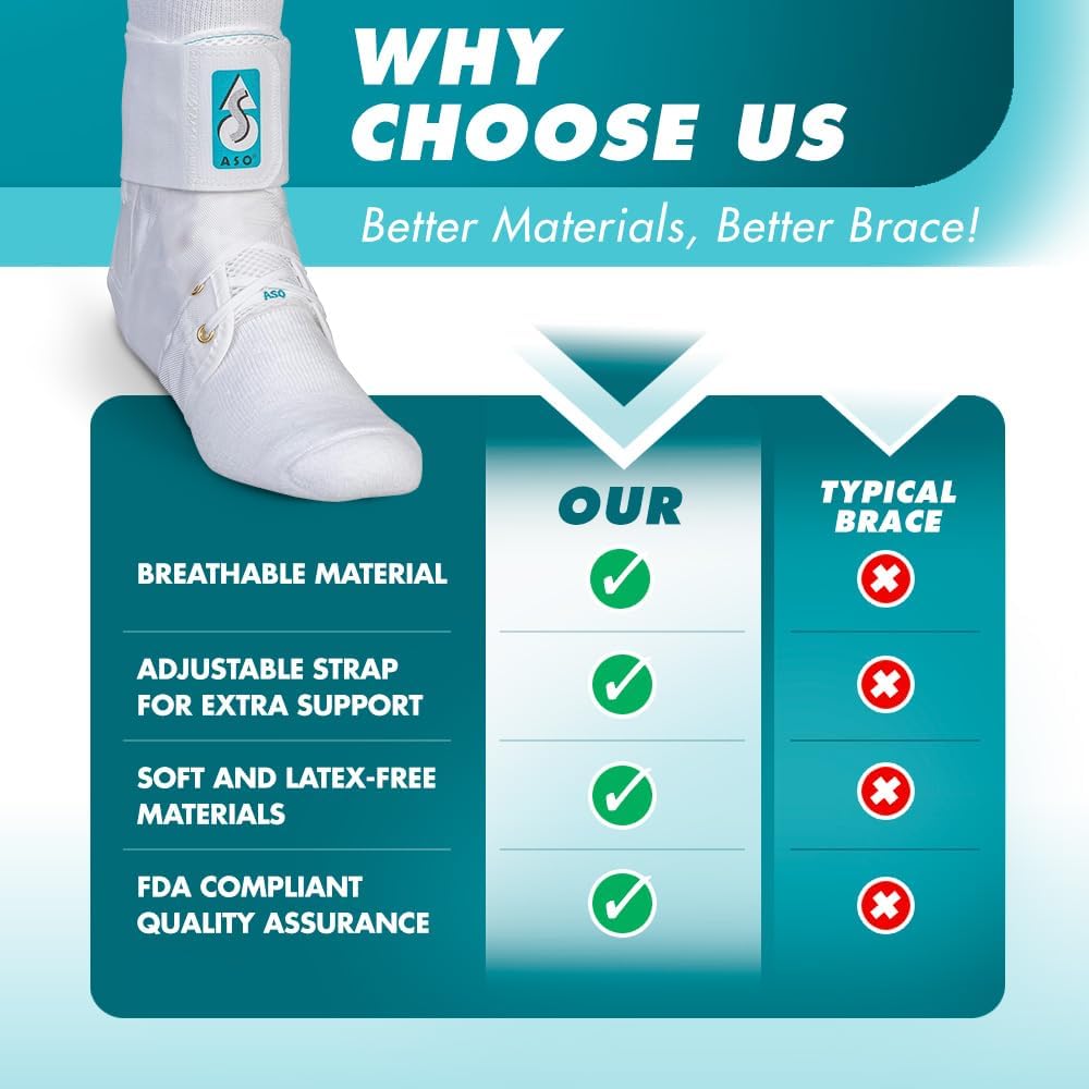 Med Spec ASO Ankle Stabilizer - Lace Up Ankle Brace for Sprained Ankle and Peroneal Tendonitis, Orthopedic Ankle Support for Men, Women, Adults, Teens and Kids, Sports Injury Recovery - Image 7