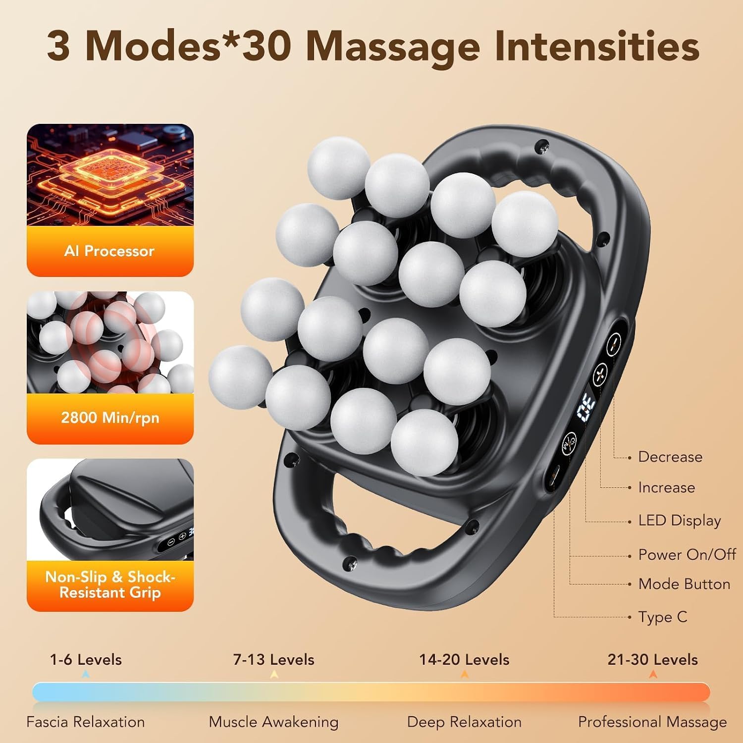 16-Head Massage Gun, Deep Tissue Percussion Massager with 3 Modes & 30 Intensities, 3200mAh Battery Back Massager for Pain Relief, Quiet Handheld Massager (Dark Gray) - Image 3