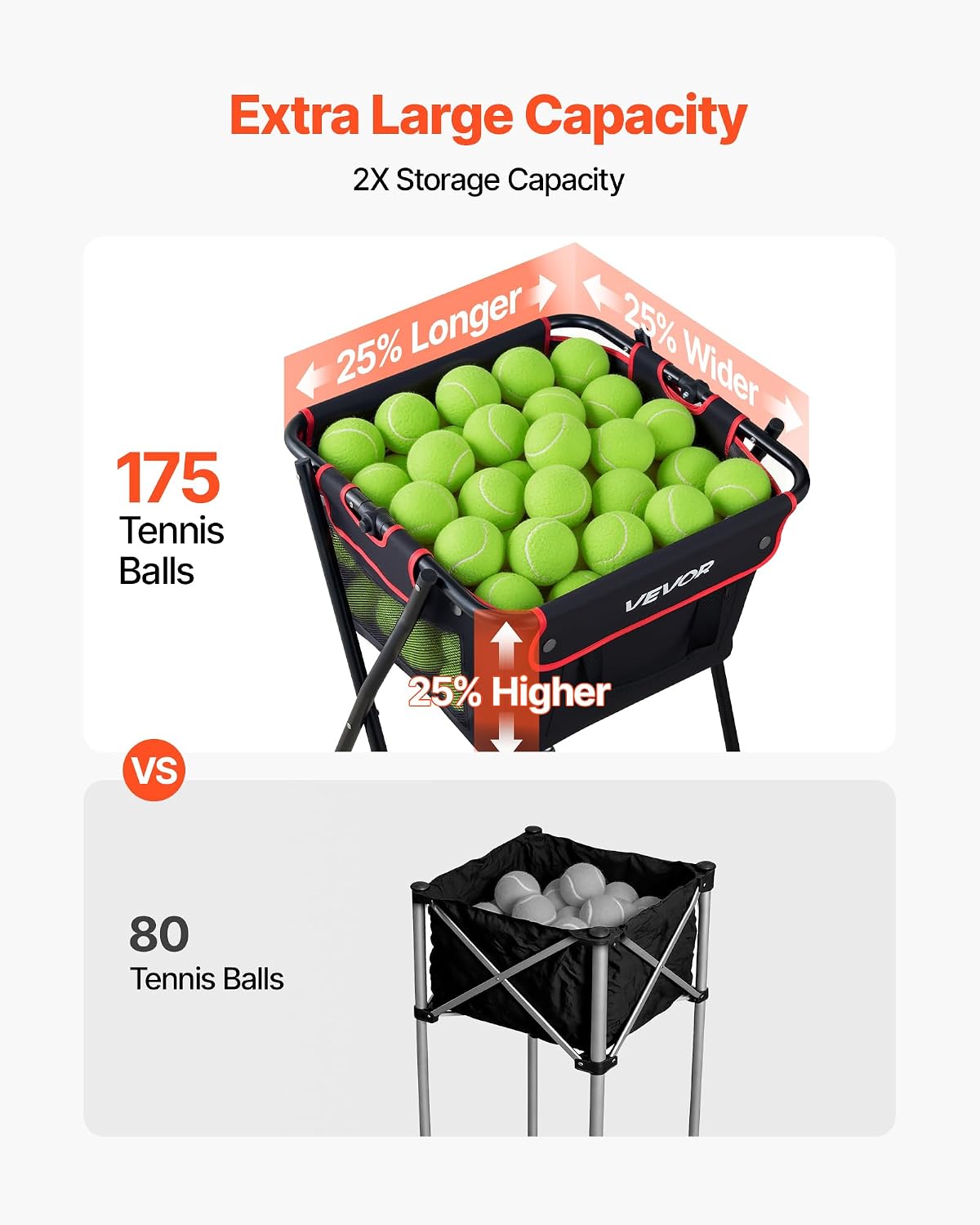 VEVOR Tennis & Pickleball Hopper Holds 200/175/150/120 Balls, 3-in-1 Tennis Foldable Pickleball Basket Cart for Easy Installation, Storage Bag for Tennis Training & Teaching - Image 5