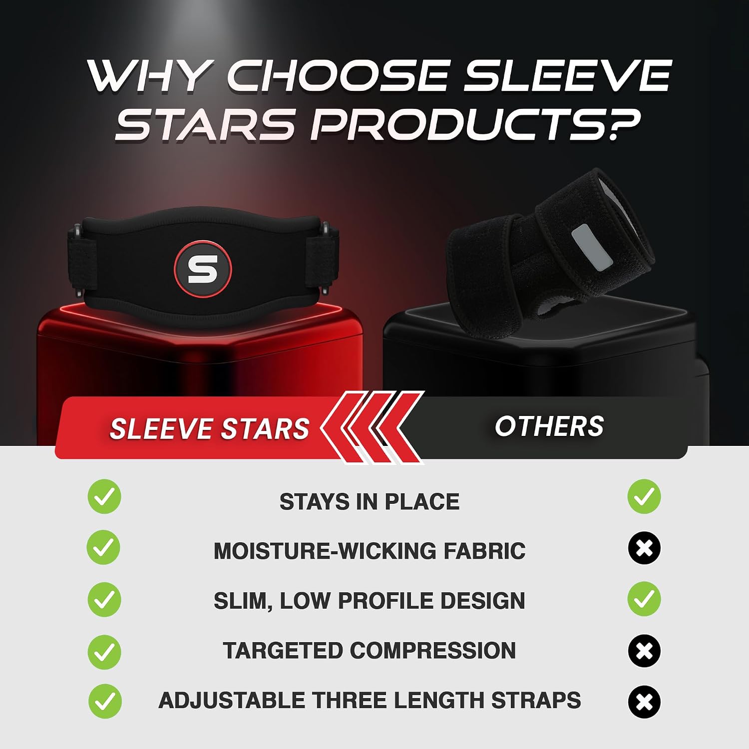 Sleeve Stars Tennis Elbow Brace for Men & Women, Elbow Brace for Tendonitis, Tennis Elbow Strap, Golfers Elbow Brace, Elbow Support Wrap for Tennis Elbow Relief, Fits 9"-23" (Single/Black) - Image 8
