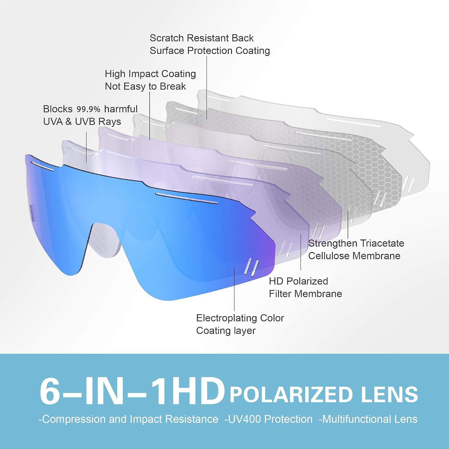 suoso Kids Sports Polarized Sunglasses: Youth Baseball Sun Glasses Cycling Glasses for Boys Girls Age 6-12 Lightweight TR90 - Image 2