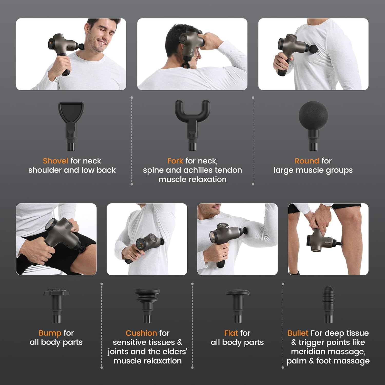Mebak 3 Massage Gun, Massage Gun Deep Tissue for Athletes, Professional Muscle Percussion Massager, Massager for Shoulder Leg Back Body Pain Relief, Quiet Portable Sport Tool, Gifts for Him - Image 2