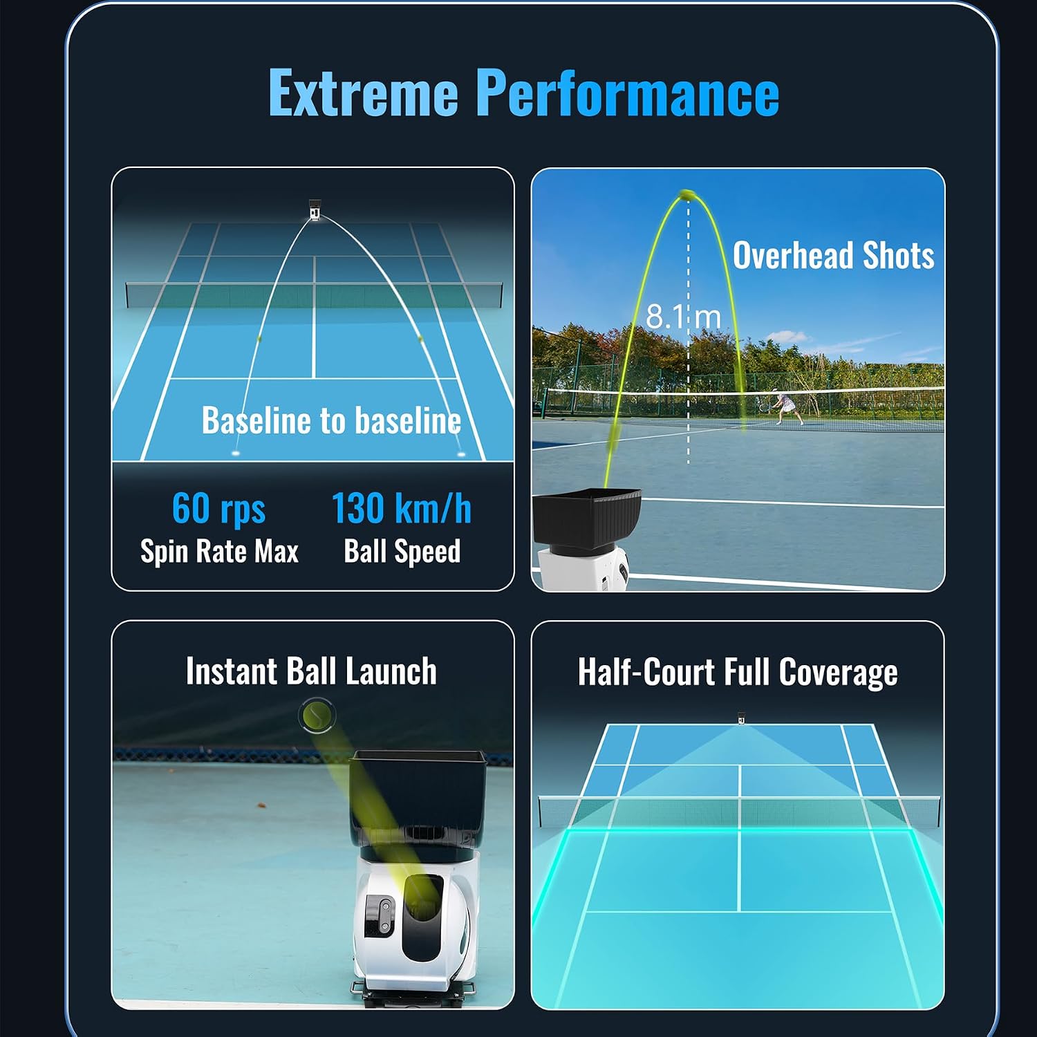 PONGBOT Tennis Ball Machine, APP and Remote Control, Custom Drills, 150 Ball Capacity, Max 80mph,8+ Hours of Endurance, Dual Motor for Topspin and Backspin, PACE S PRO - Image 6