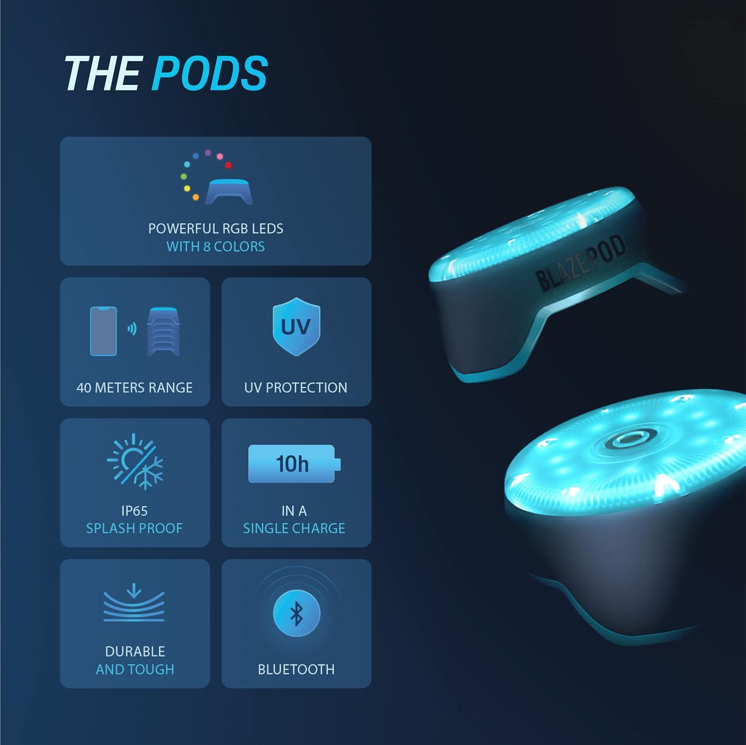 BlazePod Reaction Training Kit Smart Pods for Speed, Agility & Cognitive Drills - Pro-Level Training for Athletes, Trainers, Therapists & Coaches - App Access Included (4 Pods) - Image 2