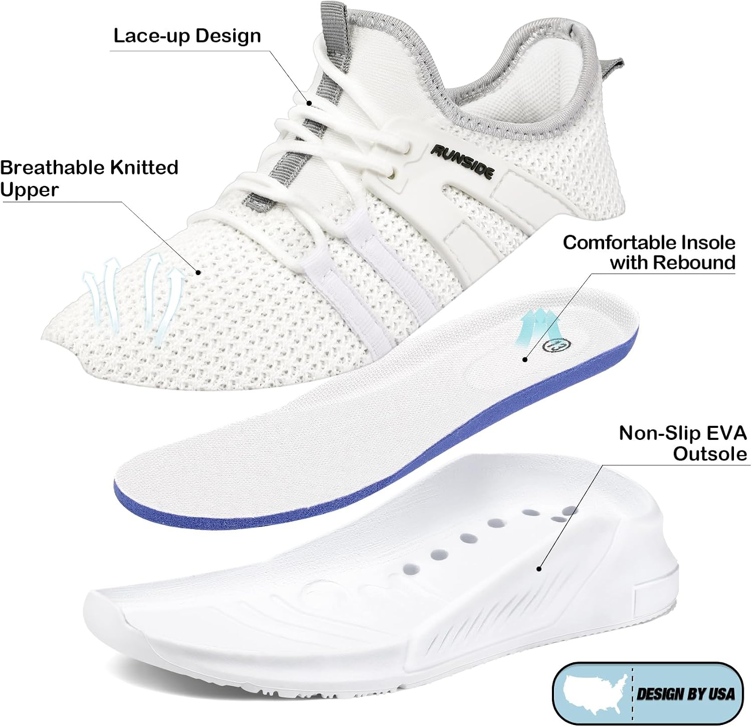 RUNSIDE Boys Girls Tennis Shoes Kids Lightweight Breathable Sneakers Lace-up Running Athletic Shoes for Toddler/Little Kid/Big Kid - Image 5