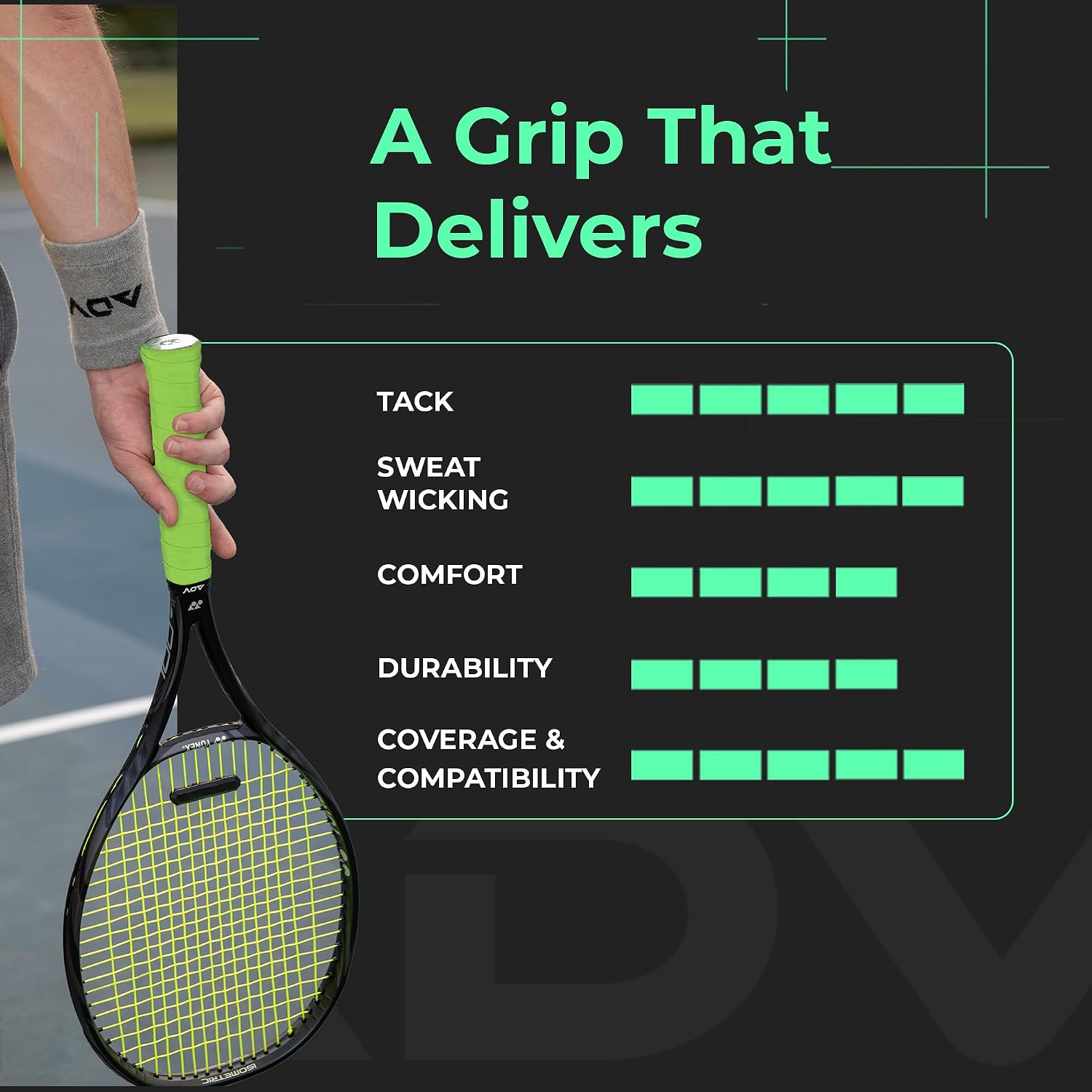 ADV MaxTac Tacky Tennis Overgrip - 3 Pack - Extremely Sticky Non-Slip Tennis Grips Overgrip - Razor-Thin & Easy to Use Pro Tennis Racquet Grip Tape (3-Pack Volt) - Image 3