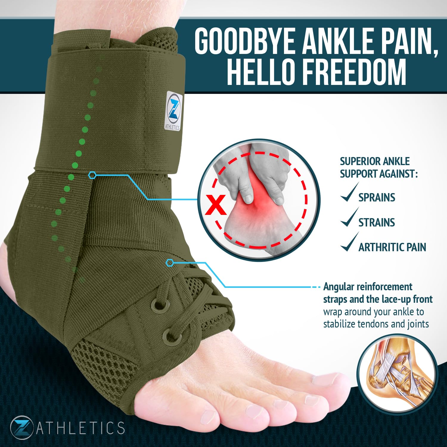 Z ATHLETICS Zenith Ankle Brace, Lace Up Adjustable Support – for Running, Basketball, Injury Recovery, Sprain! Ankle Support for Men, Women, and Children (Olive Green, Medium) - Image 5