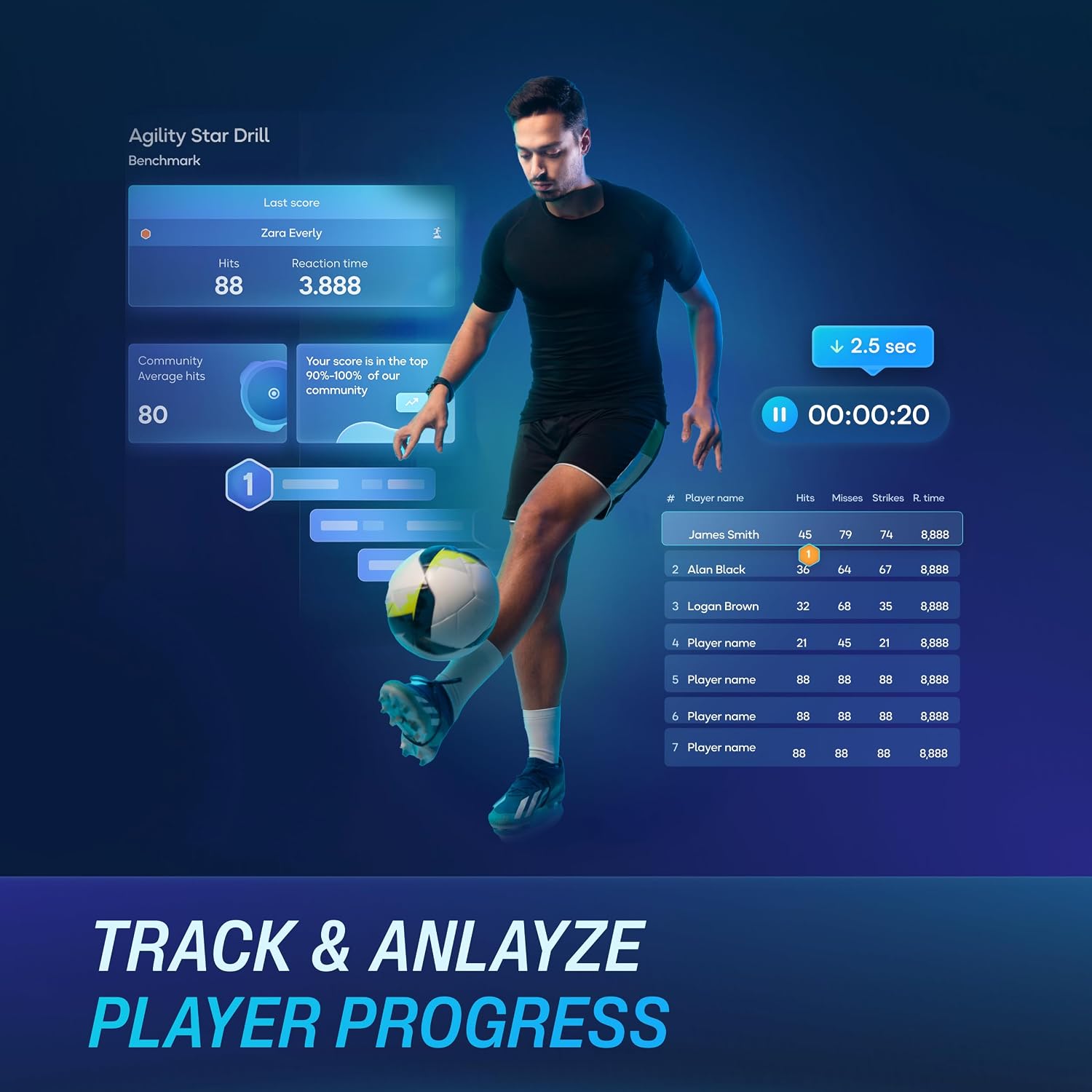 BlazePod Soccer Reaction Training Kit – 4 Smart Light Pods for Speed, Ball Control & Game IQ – Football Reflex Training for Players & Coaches – App Access Included - Image 5