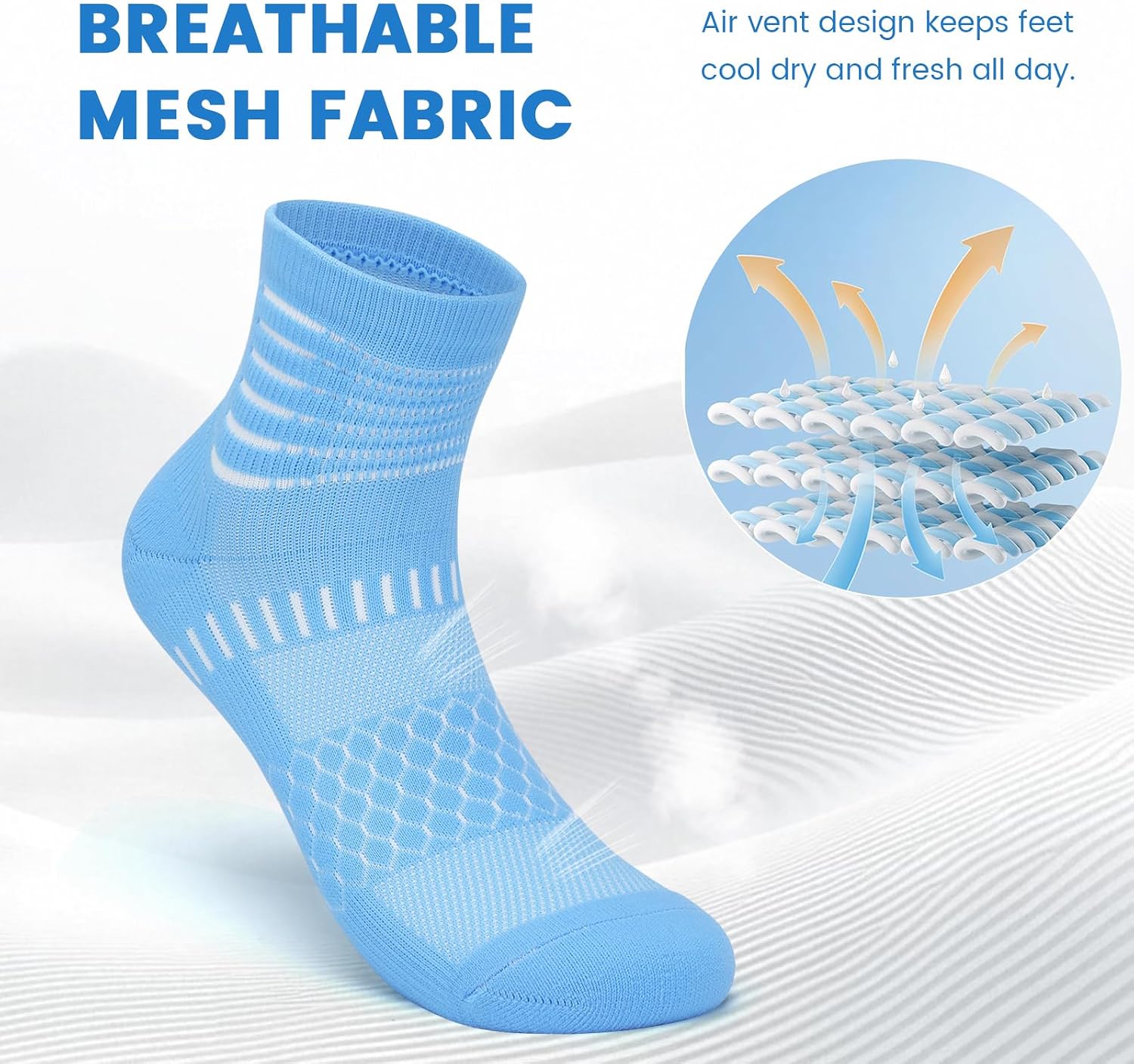 IRAMY Ankle Compression Socks for Women Men Plantar Fasciitis Relief 3/5 Pairs Cushioned Athletic Running Socks - Image 4