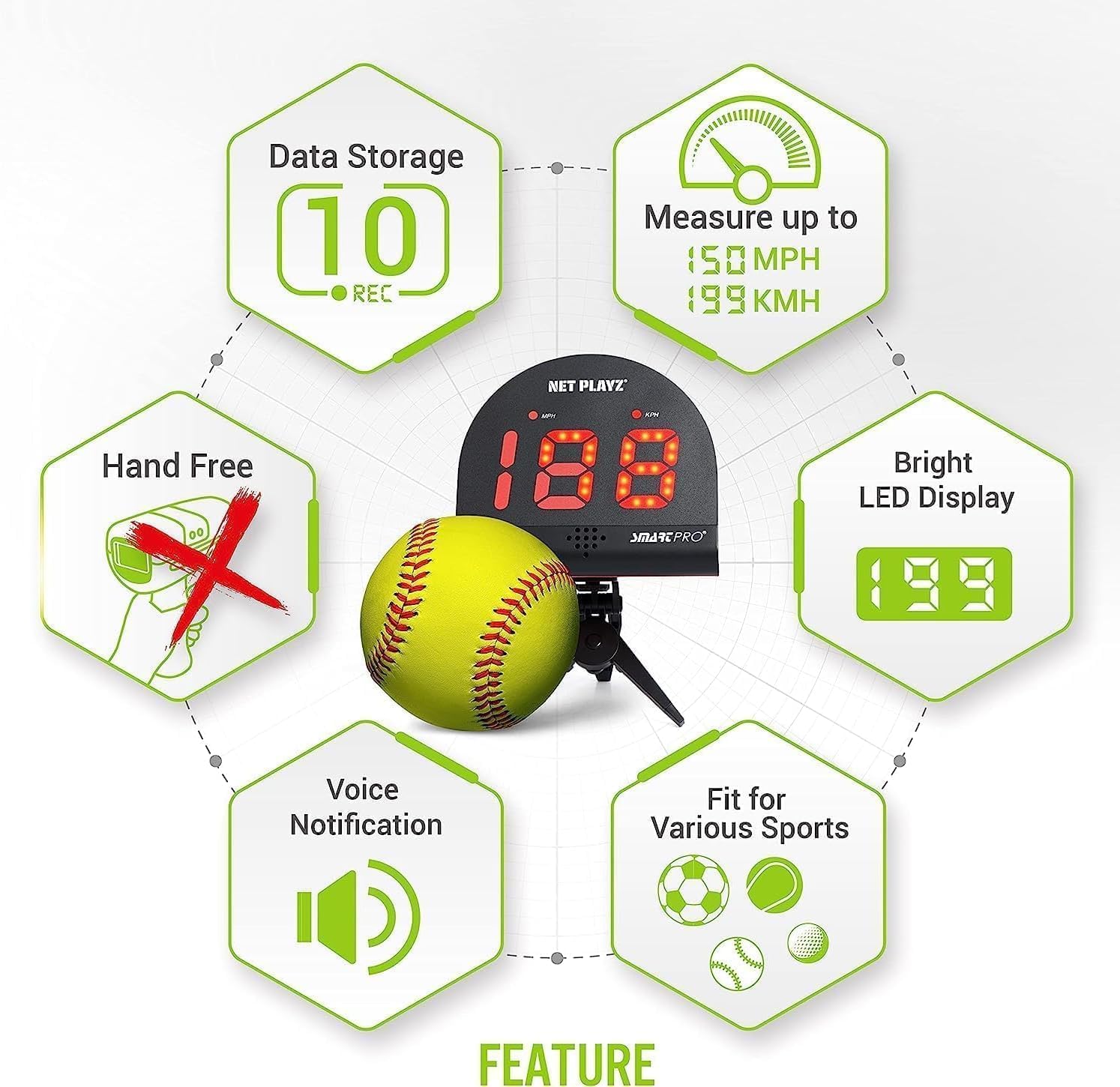 Tennis Radar Guns Speed Sensors Hands-Free - Measure Serve, Racquet & Ball Speed, High Tech Gadget & Gear for Tennis Players - Image 4