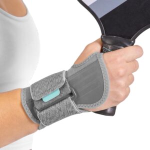 BraceAbility Wrist Support for Men ...