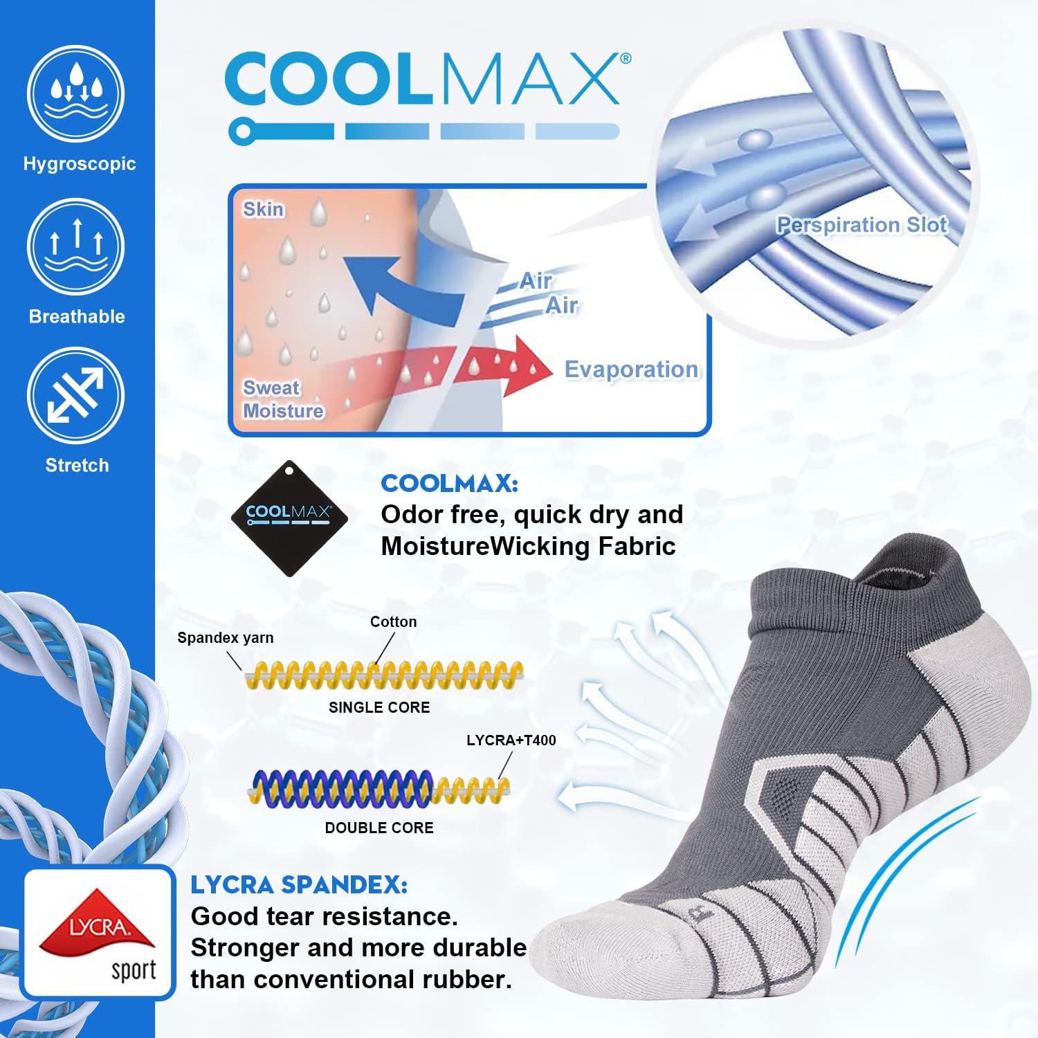 Hylaea Athletic Running Socks Cushion Padded Moisture Wicking Low Cut - Image 2