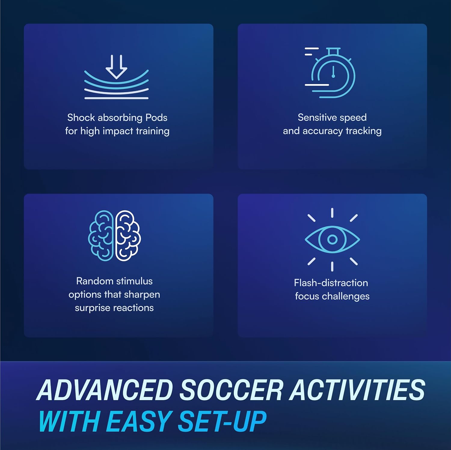 BlazePod Soccer Reaction Training Kit – 4 Smart Light Pods for Speed, Ball Control & Game IQ – Football Reflex Training for Players & Coaches – App Access Included - Image 6