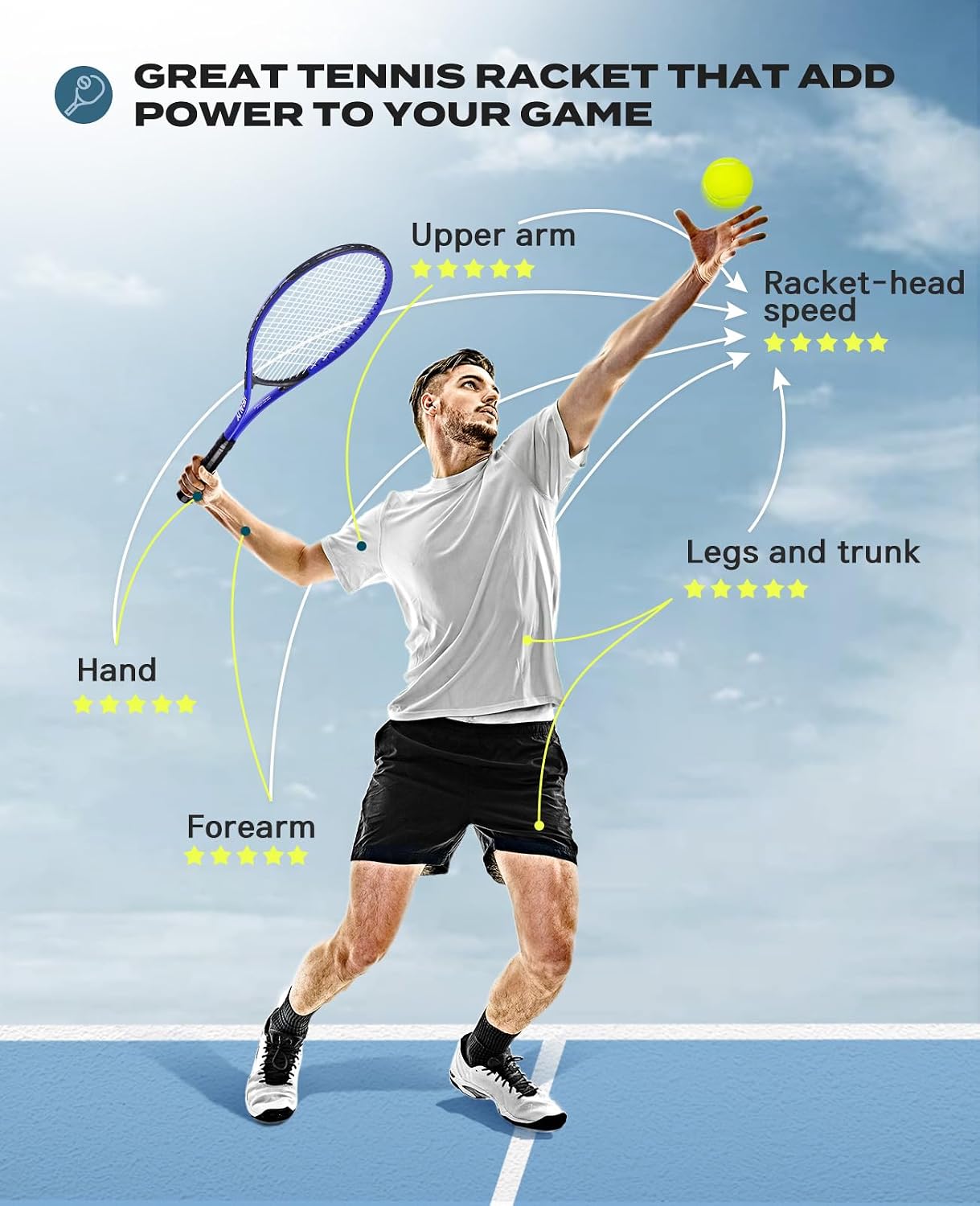 HIRALIY Tennis Rackets 2 Pack for Adults Beginners - 27 Inch Lightweight Aluminum Tennis Racquet Set with 3 Balls & Carry Bag - Vibration Dampening & Large Sweet Spot for Men Women Couples - Image 6