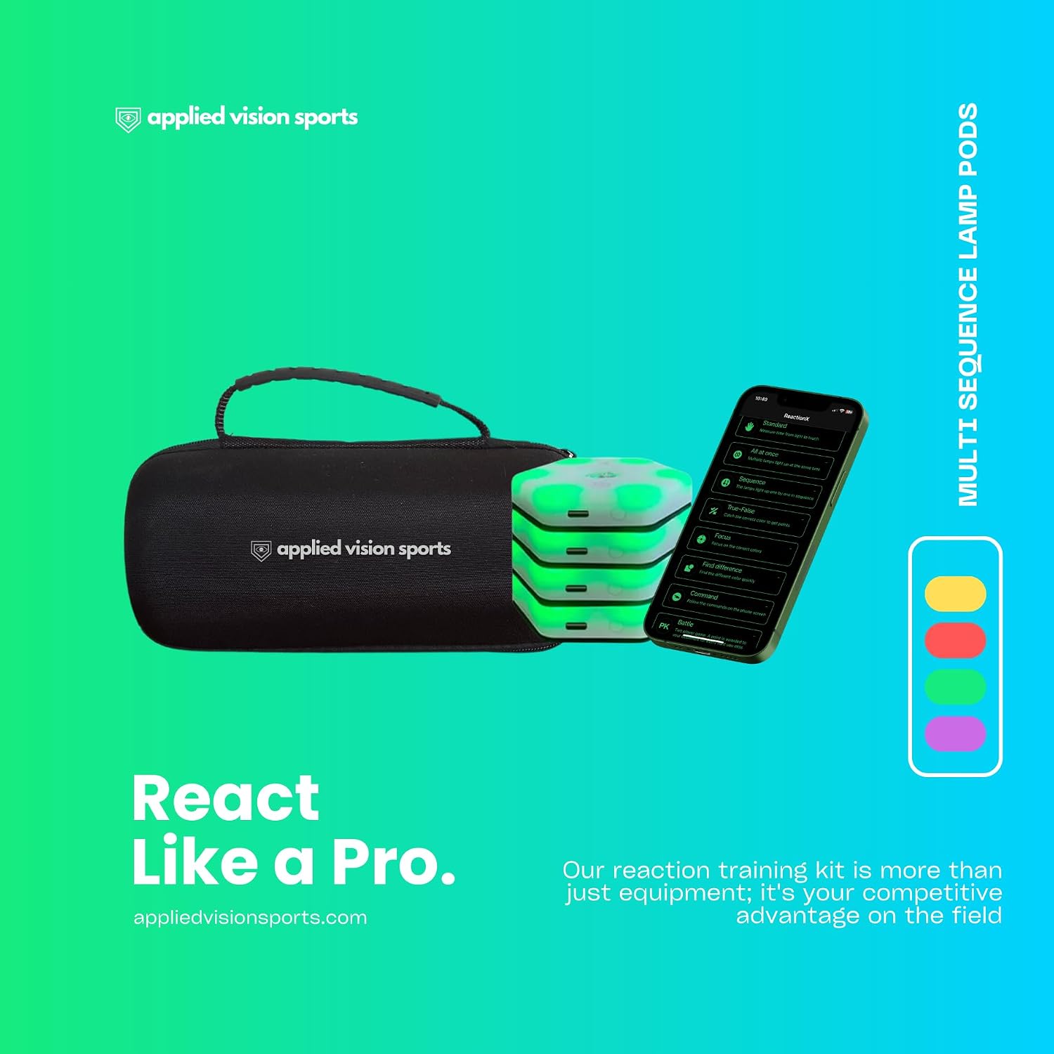 Sports Reaction Agility Lights Training Kit Improves Reaction Time & Agility for Athletes, Physical Therapists & Fitness Trainers Sports. - Image 7