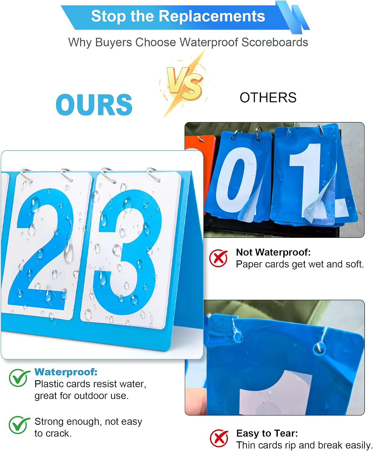 Scoreboard Score Keeper Flip Flipper, Waterproof Plastic Cards, Premium Manual Score Board for Cornhole, Basketball, Volleyball, Table Tennis and Multi-Sport Games - Image 3