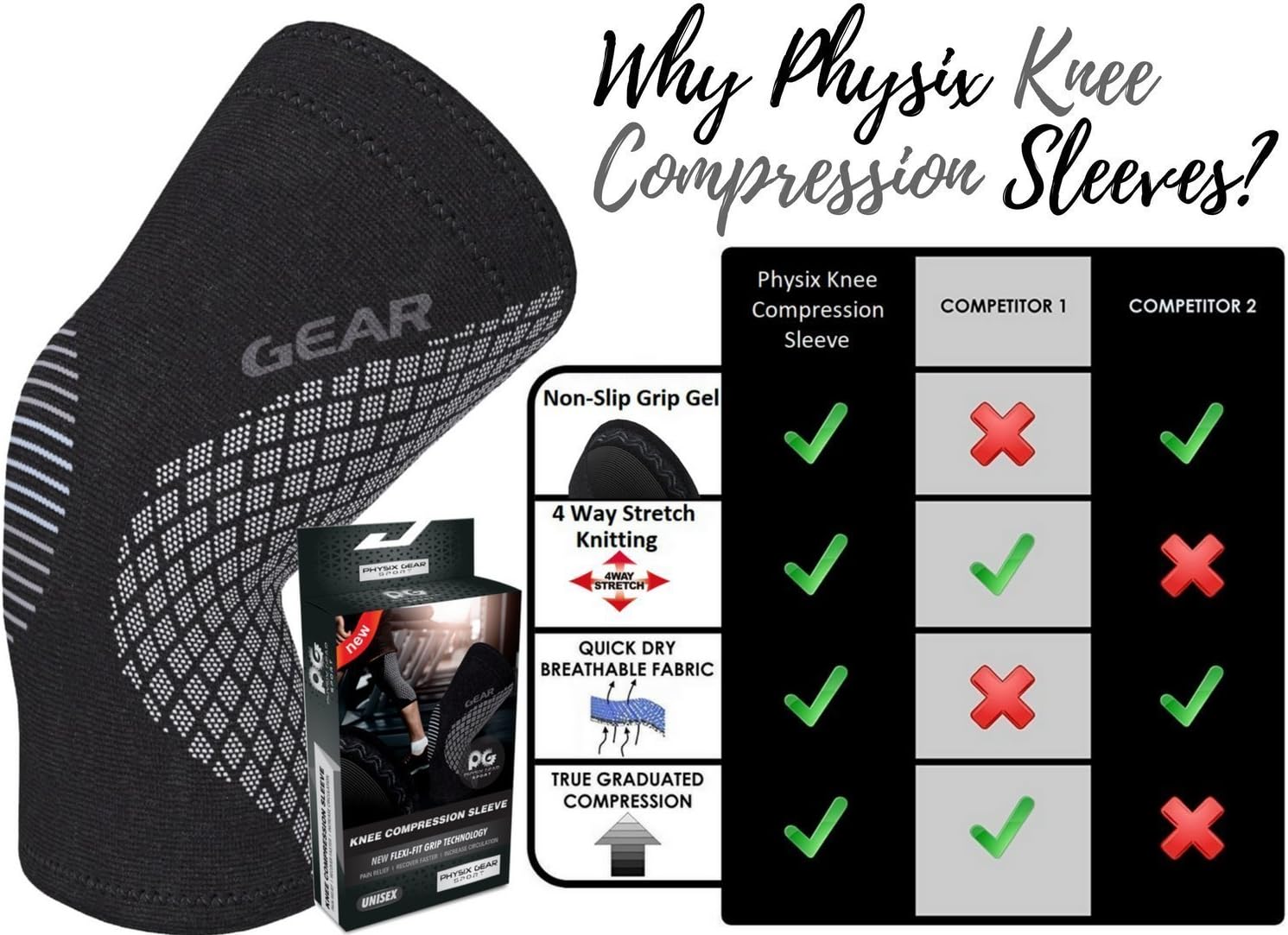 Physix Gear Knee Compression Sleeve for Men & Women - Best Compression Knee Brace for Walking, Running, Gym, Basketball, Weightlifting,Workout, Sports - Knee sleeves Support Compression & Stability - Image 3