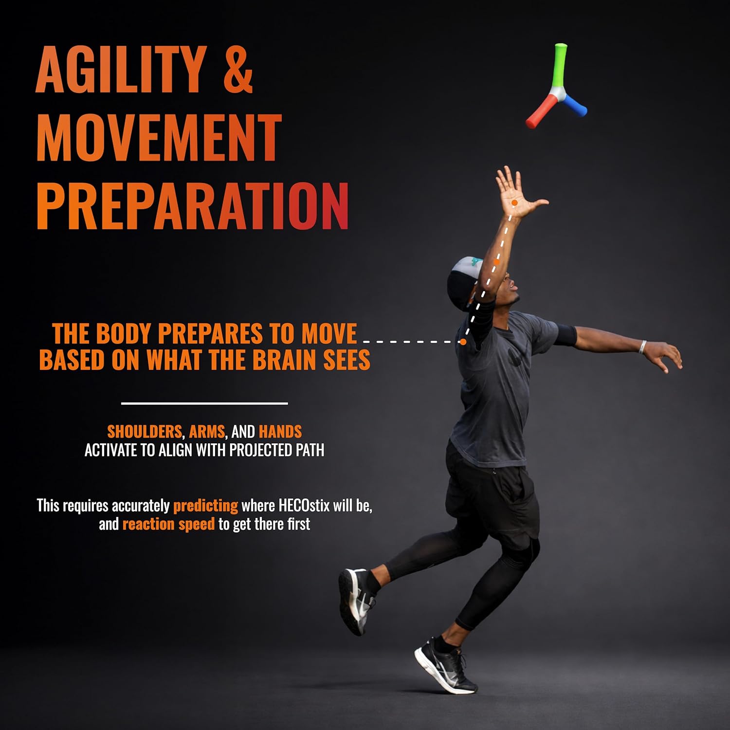 HECOstix Hand-Eye Coordination Trainer (Red/Green/Blue) – Reaction Time & Reflex Tool with Removable Legs | Improves Agility, Focus, & Multisensory Skills | Sports, Fitness, & Fun | All Ages - Image 5