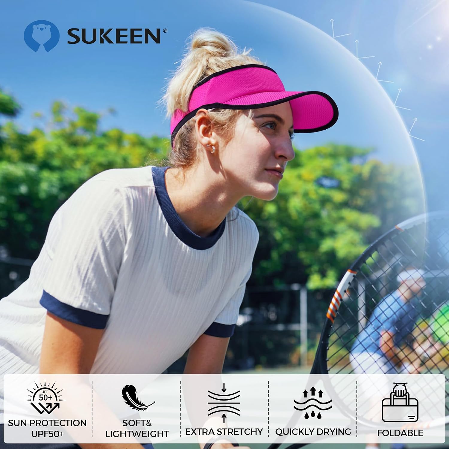 Sukeen Sports Sun Visor for Men Women, Lightweight Packable Cooling Visor Hat, Stretchy Empty Top Cap - Image 3