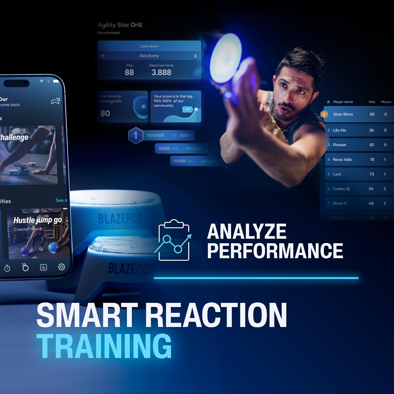 BlazePod Reaction Training Platform for Boxing & All Combat Sports. Attack, Defend and Navigate The Ring, Mat and Octagon Better Than Ever to Win Every Fight - Image 9