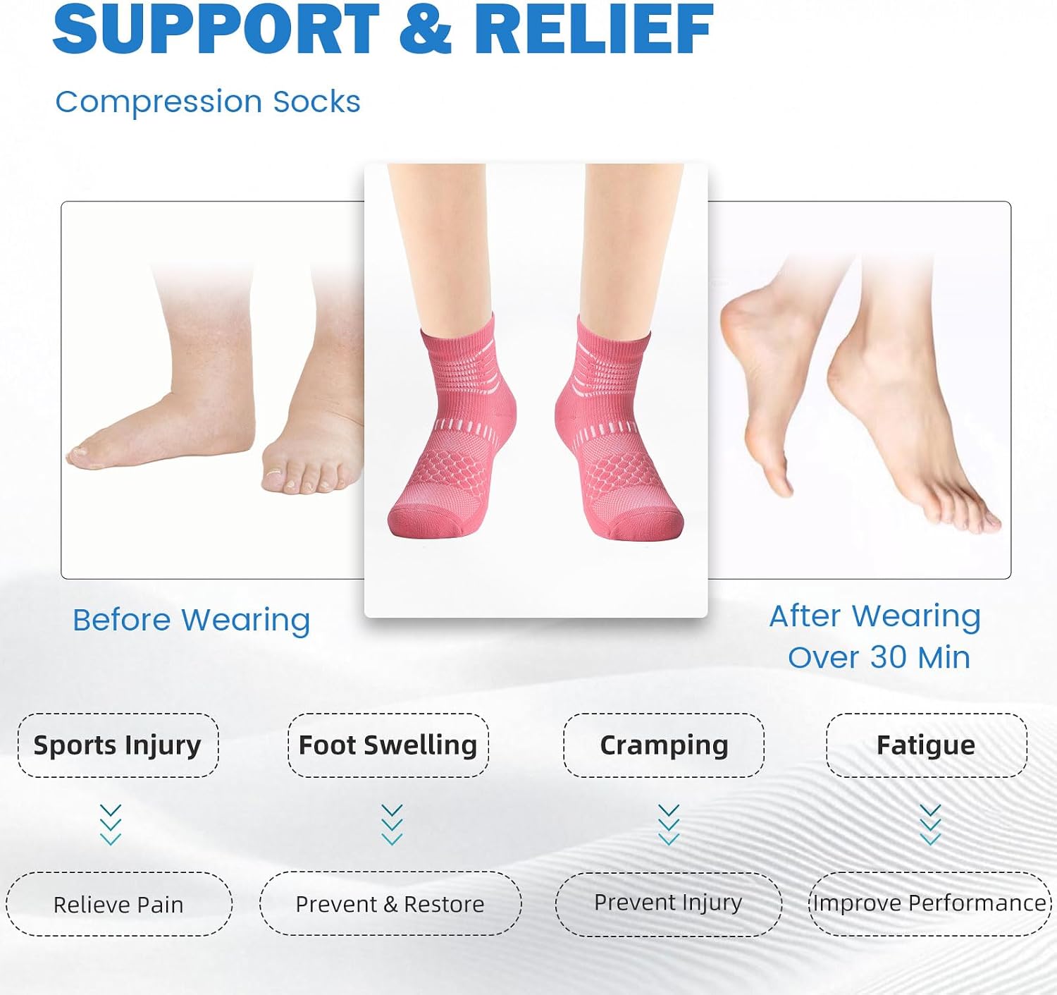IRAMY Ankle Compression Socks for Women Men Plantar Fasciitis Relief 3/5 Pairs Cushioned Athletic Running Socks - Image 5