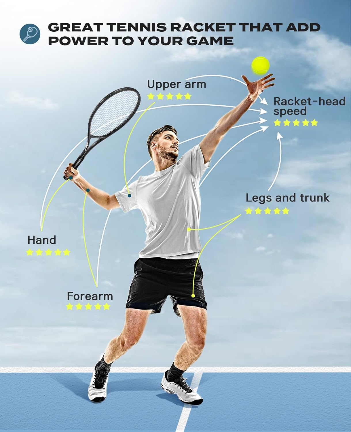 HIRALIY Tennis Rackets 2 Pack for Adults Beginners - 27 Inch Lightweight Aluminum Tennis Racquet Set with 3 Balls & Carry Bag - Vibration Dampening & Large Sweet Spot for Men Women Couples - Image 6