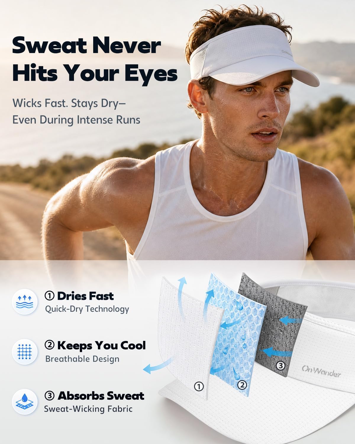 Sport Sun Visor Hat for Women Men - Lightweight Stretchy Polyester Spandex Quick Dry Sweatband Wrinkle Resistant - Image 4