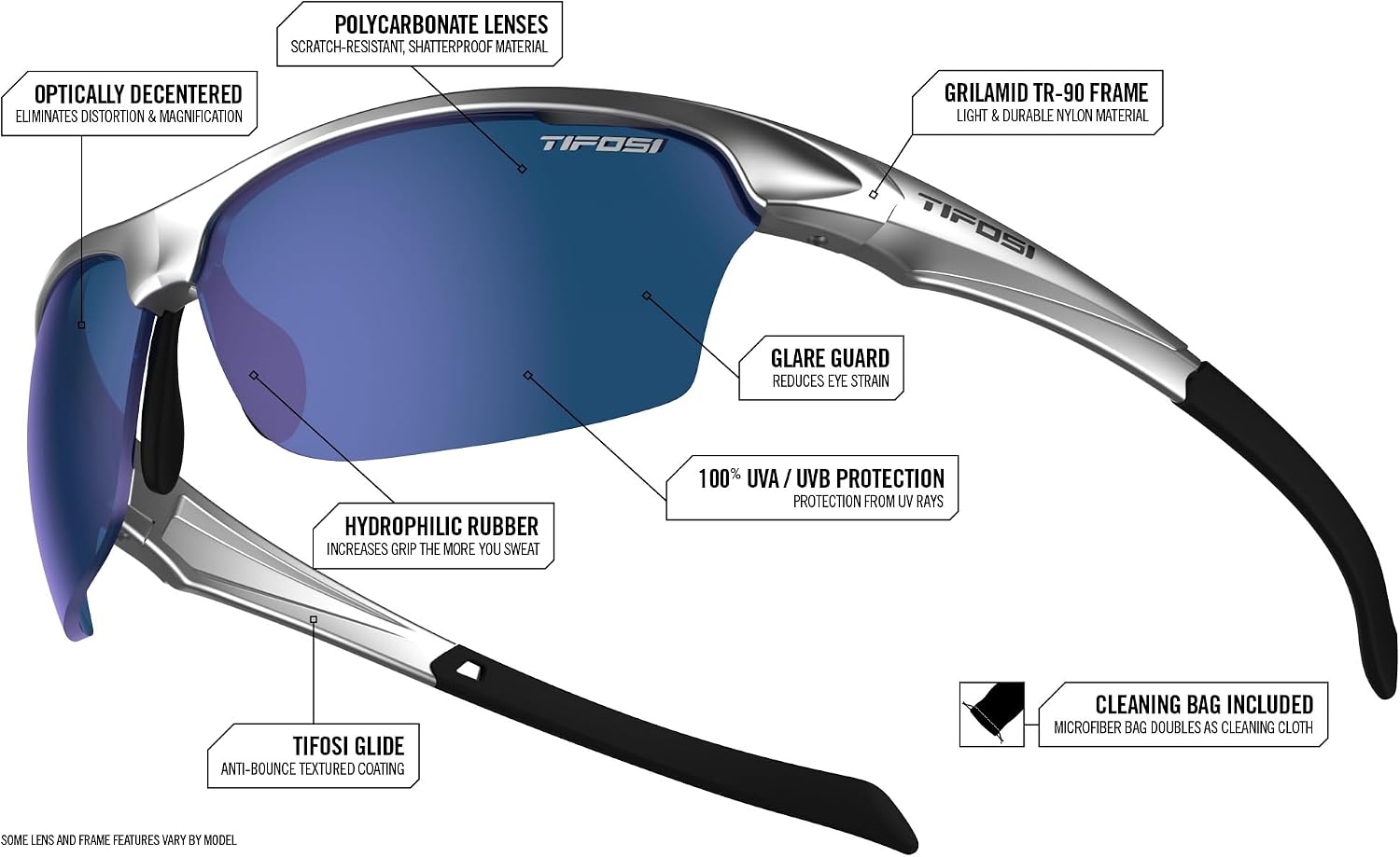 Tifosi Intense Sport Sunglasses Men & Women - Ideal For Golf, Pickleball, Running & Tennis. Vented Lenses Prevent Fogging - Image 4