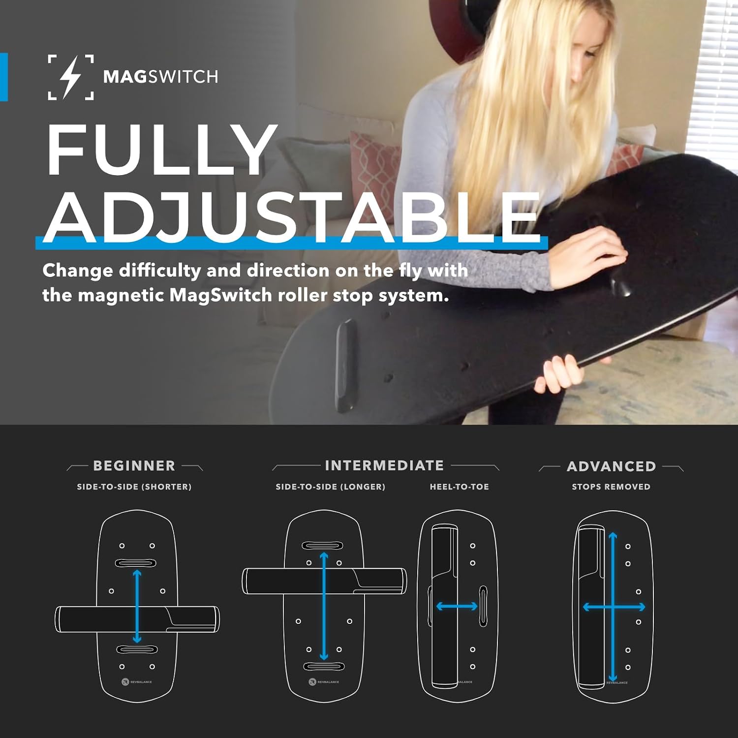 Revbalance Swell 2.0 - Surf & Paddle Balance Board Trainer - Image 3