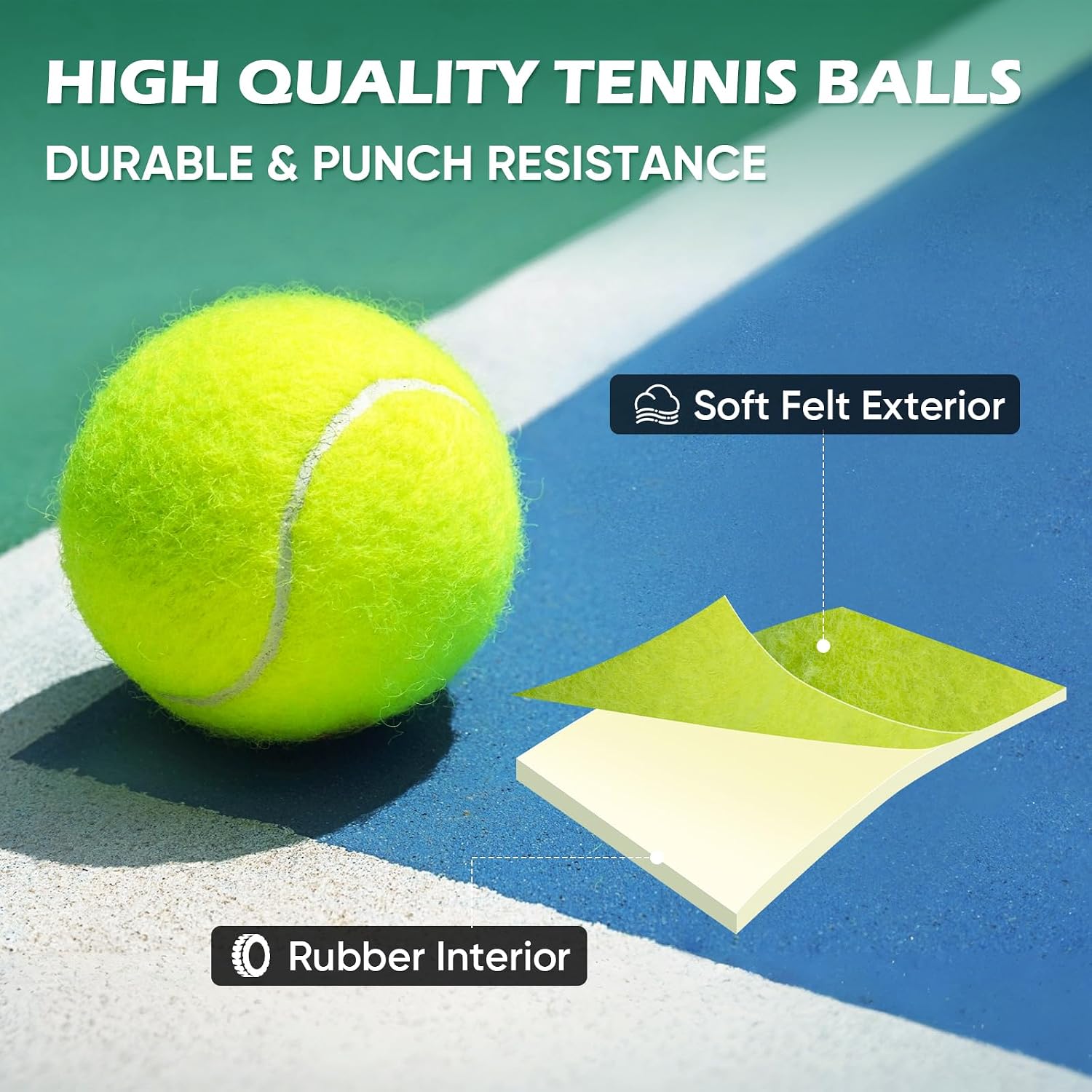 Treeroot 16/30/40/60/80 Pcs Tennis Balls, High Elasticity Tennis Balls Bulk, Comes with a Portable Mesh Bag, Tennis Ball for Dogs, Suitable for Beginner Training Ball, Durable & Bounce - Image 7