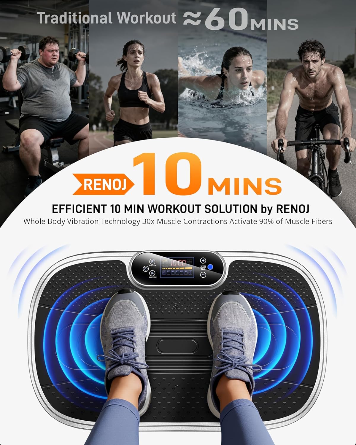 Renoj Vibration Plate Exercise Machine, 3D Whole Body Vibration Platform for Lymphatic Drainage and Muscle Recovery, 455-lb Capacity Fitness Machine with Bluetooth Speaker and LED Display for Home Gym - Image 3